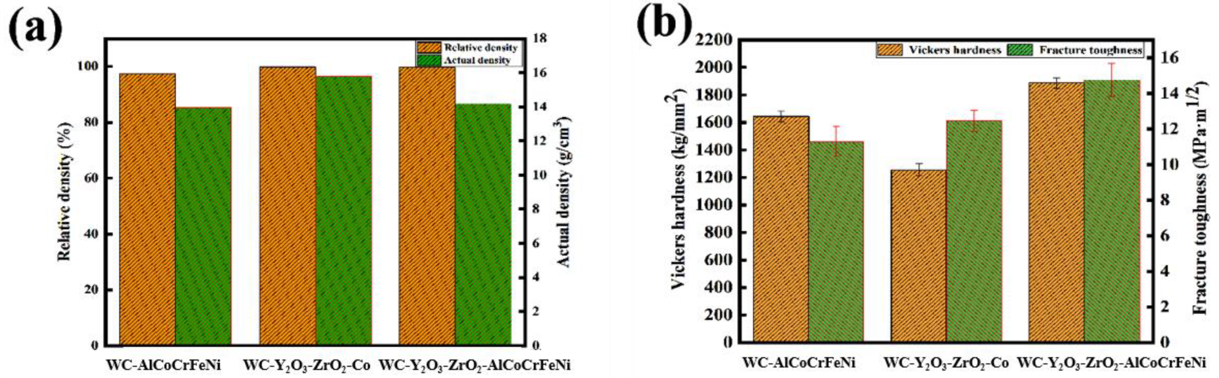 Coatings 13 00273 g011