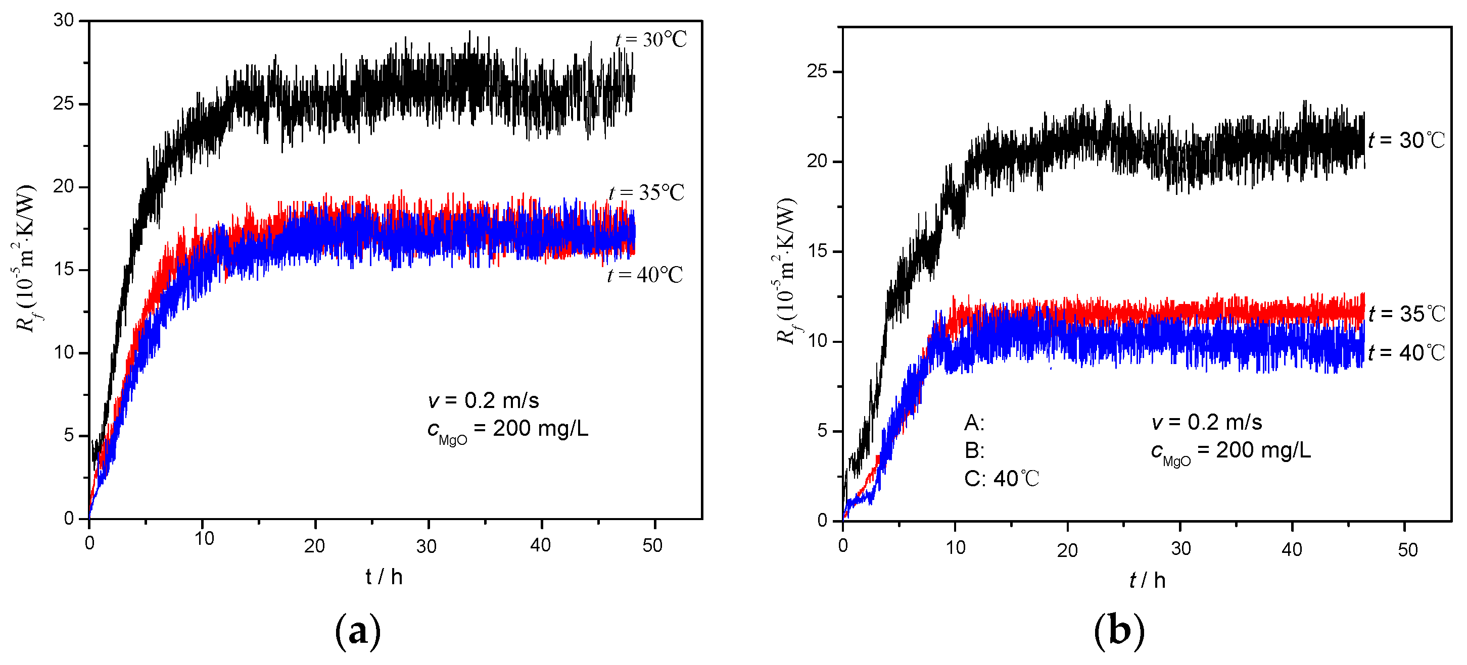 Coatings 13 00274 g009 Coatings 13 00274 g009