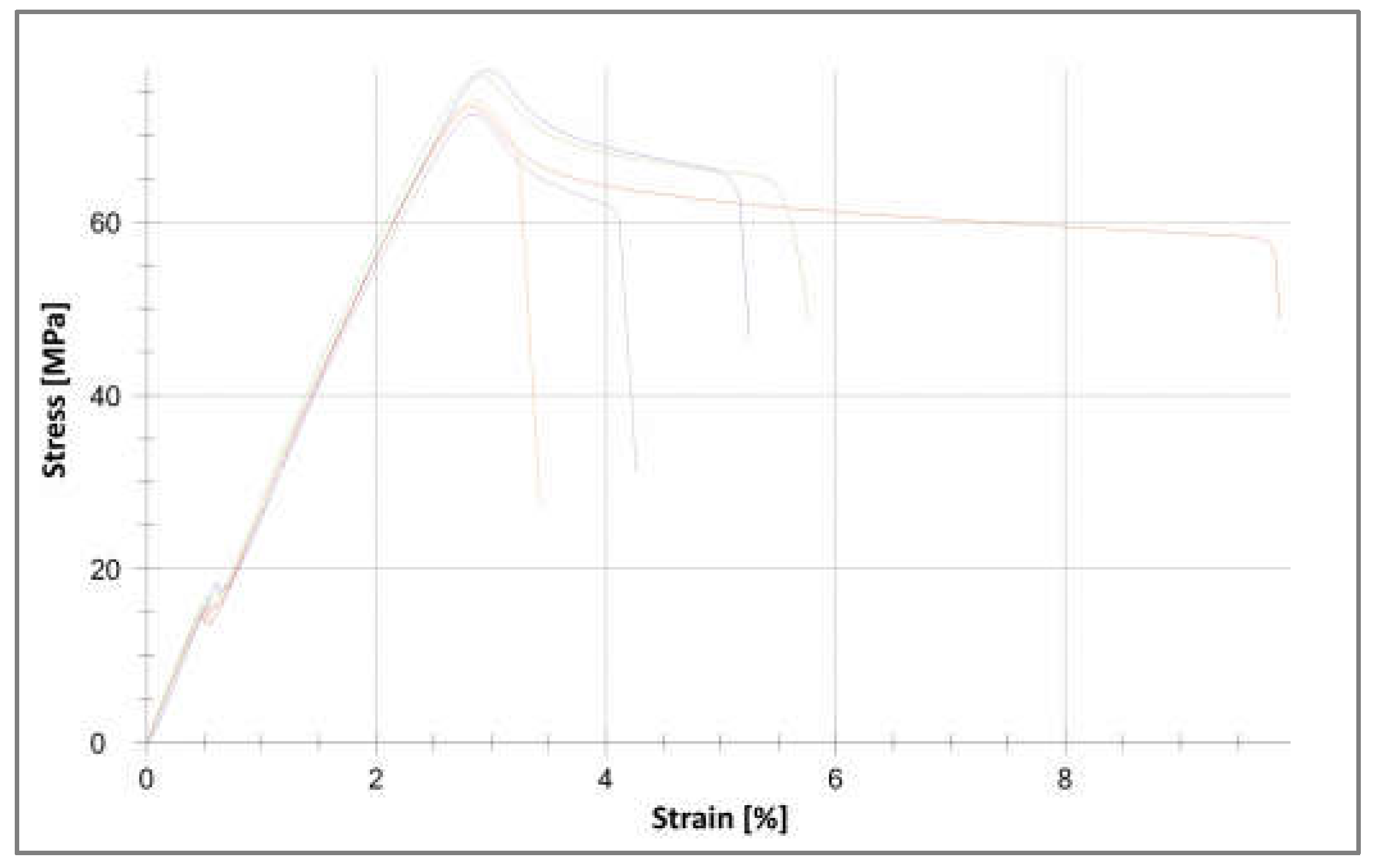 Coatings 13 00279 g009
