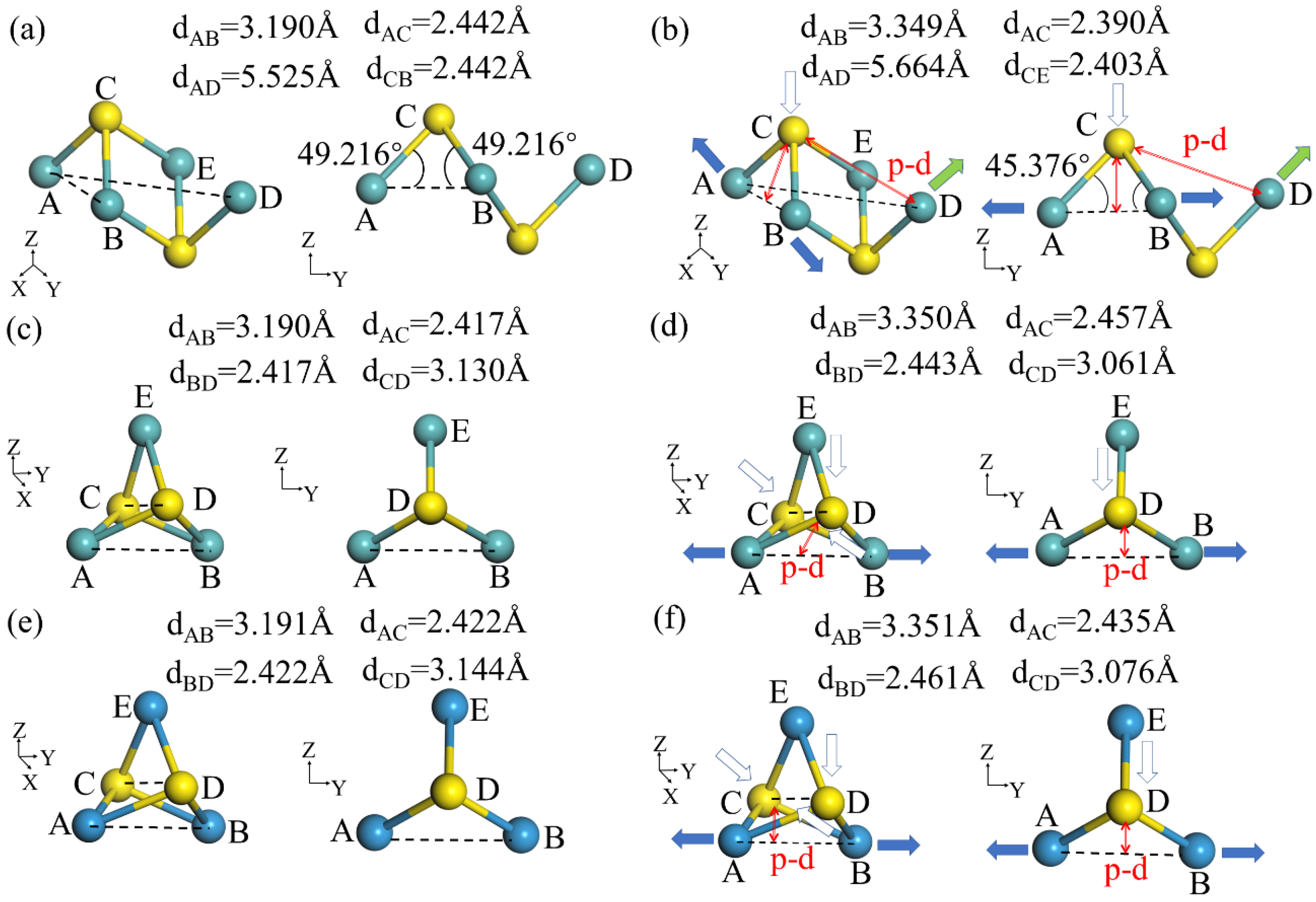 Coatings 13 00283 g005