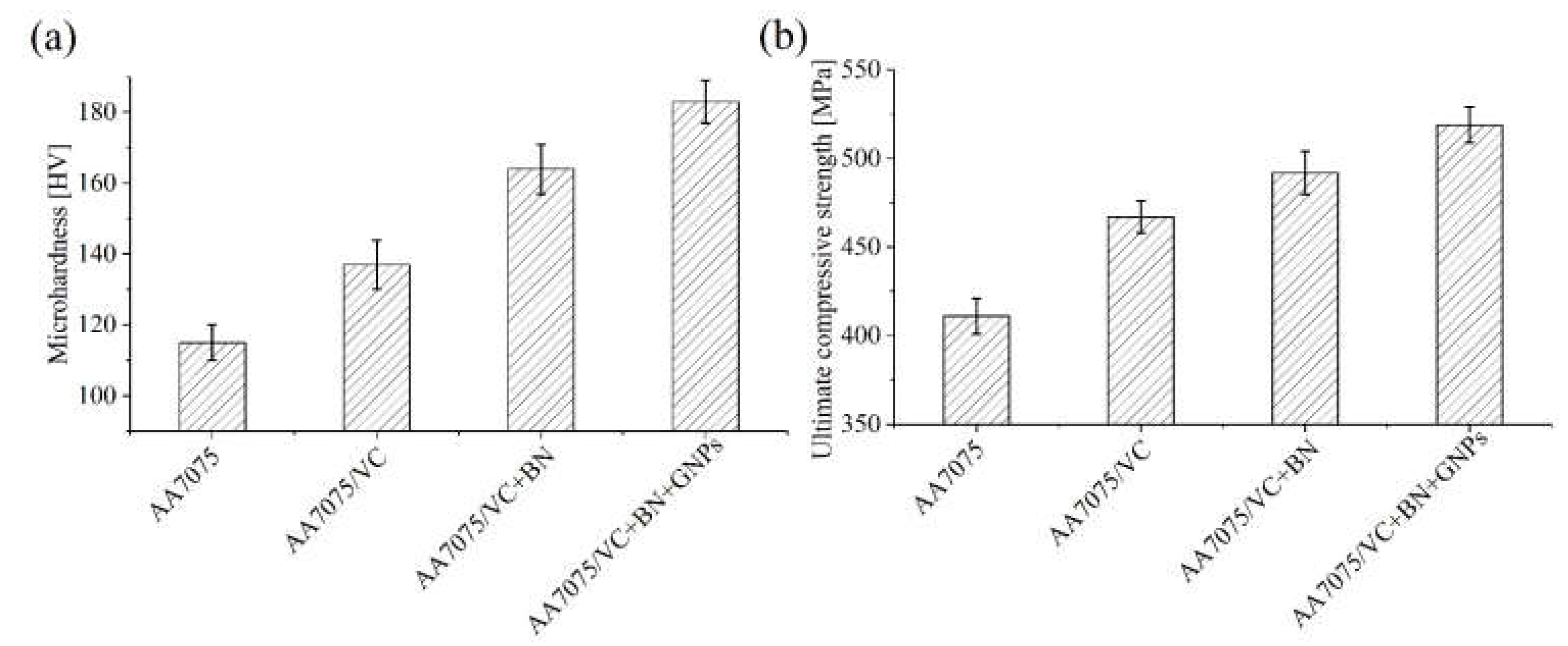 Coatings 13 00284 g005