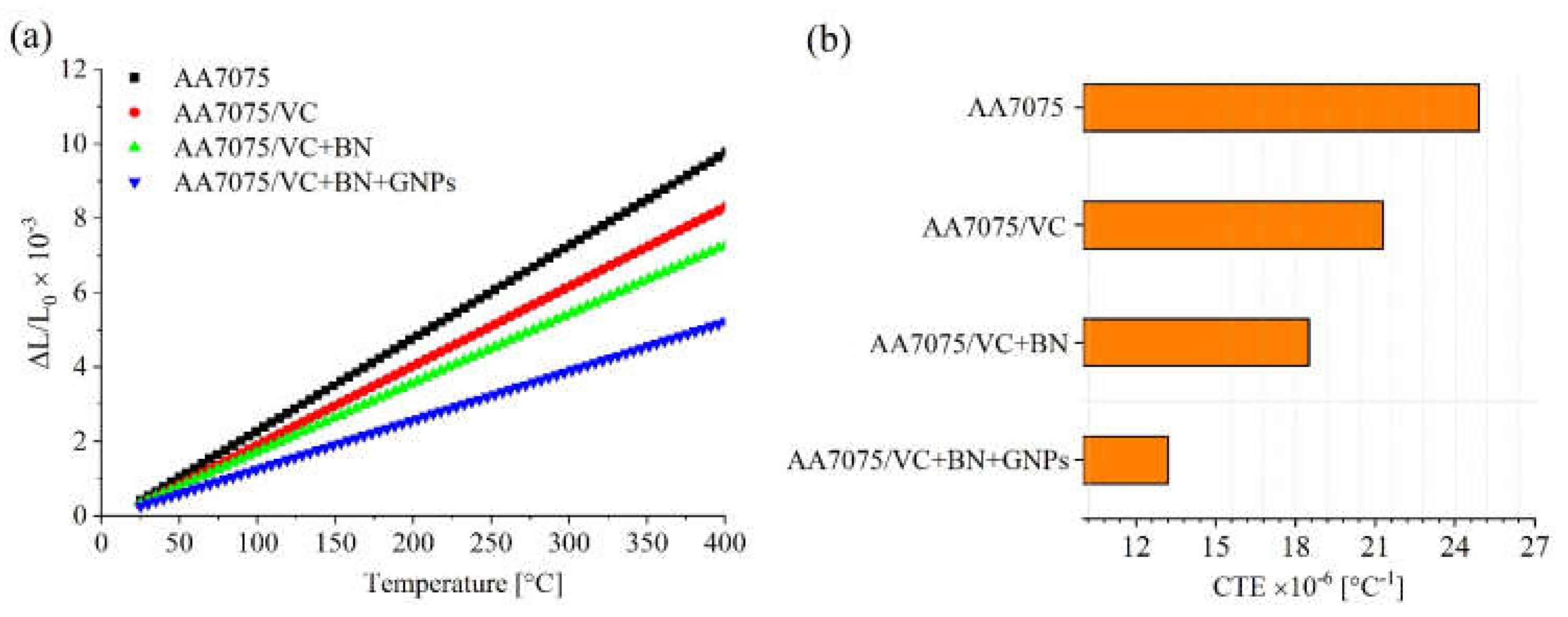 Coatings 13 00284 g006