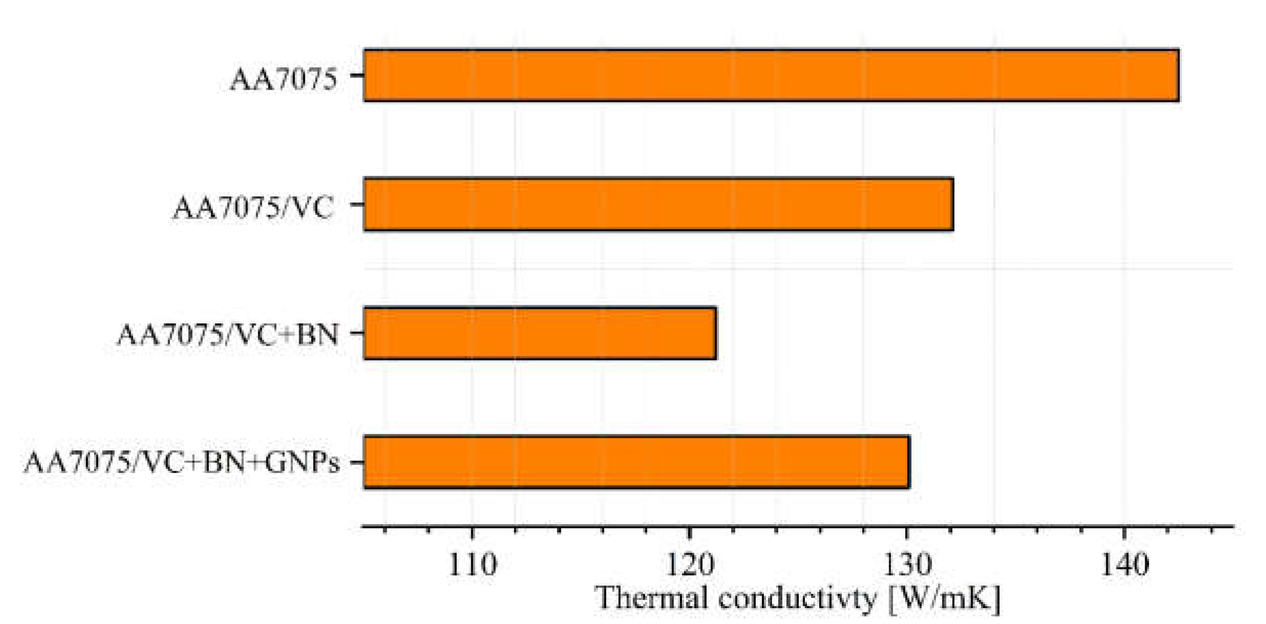Coatings 13 00284 g007