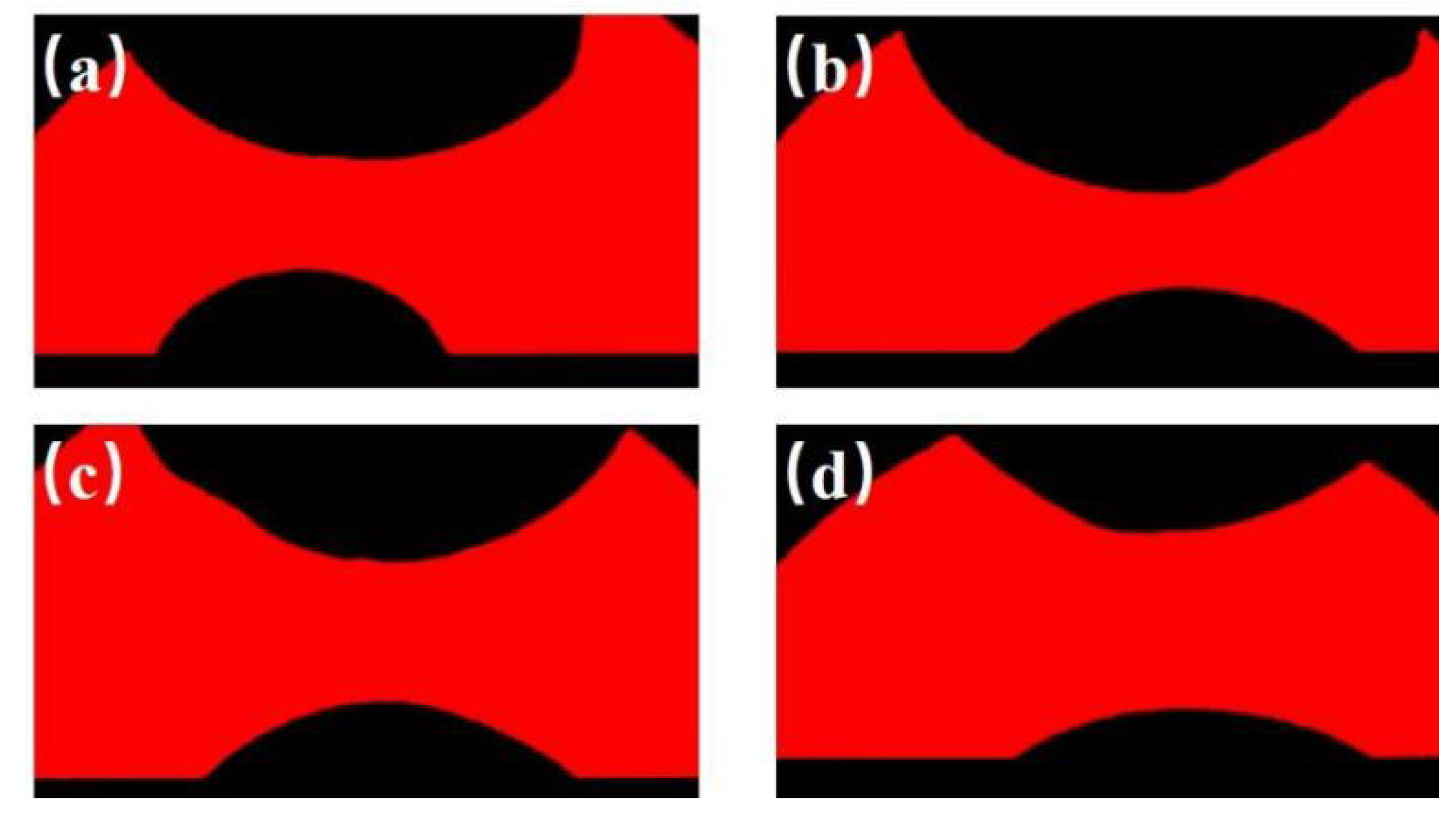 Coatings 13 00285 g014