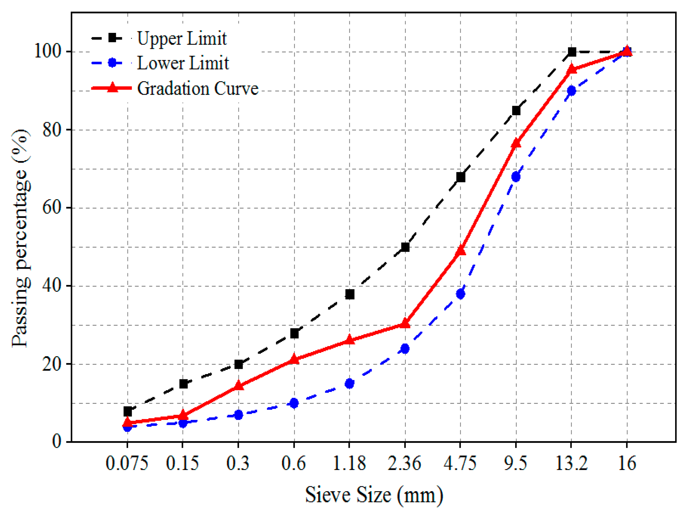 Coatings 13 00288 g002 Coatings 13 00288 g002