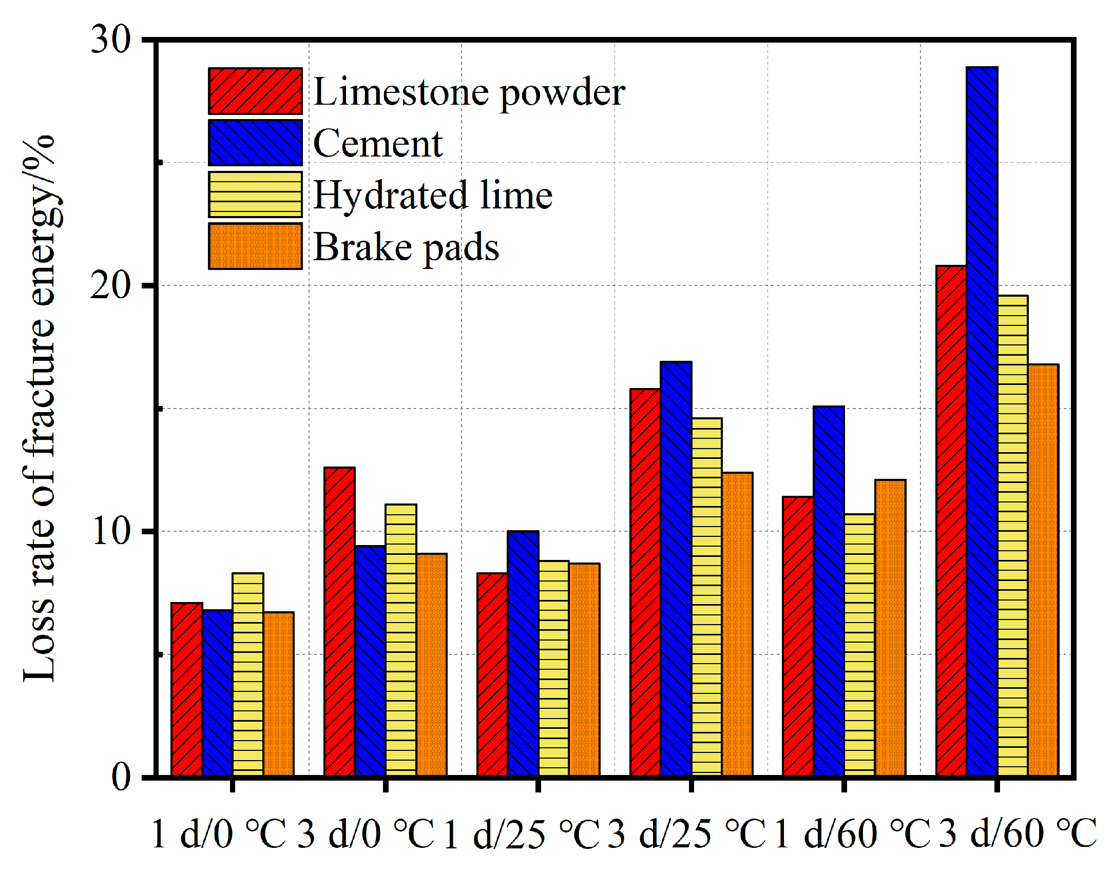 Coatings 13 00288 g009 Coatings 13 00288 g009