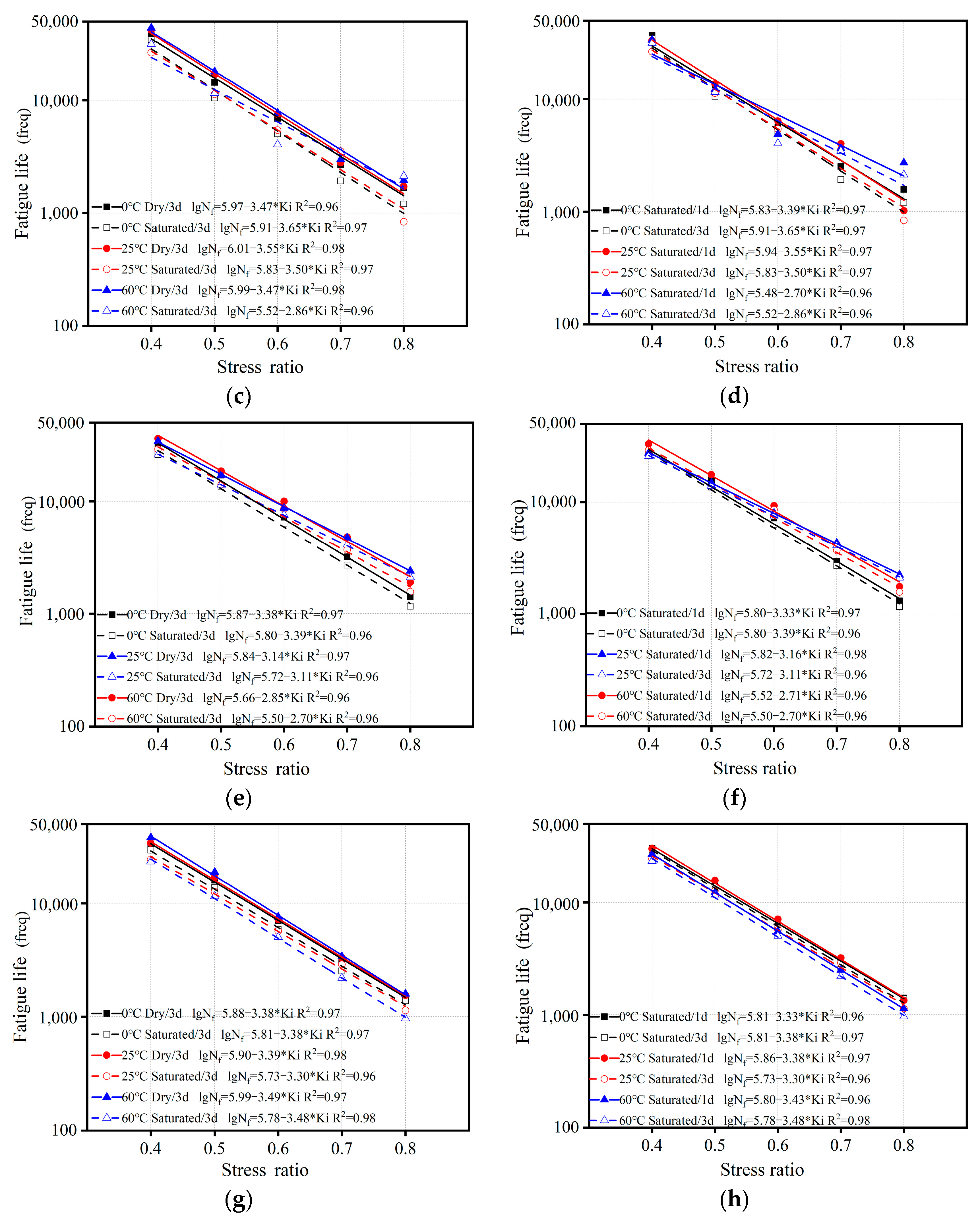 Coatings 13 00288 g010b Coatings 13 00288 g010b