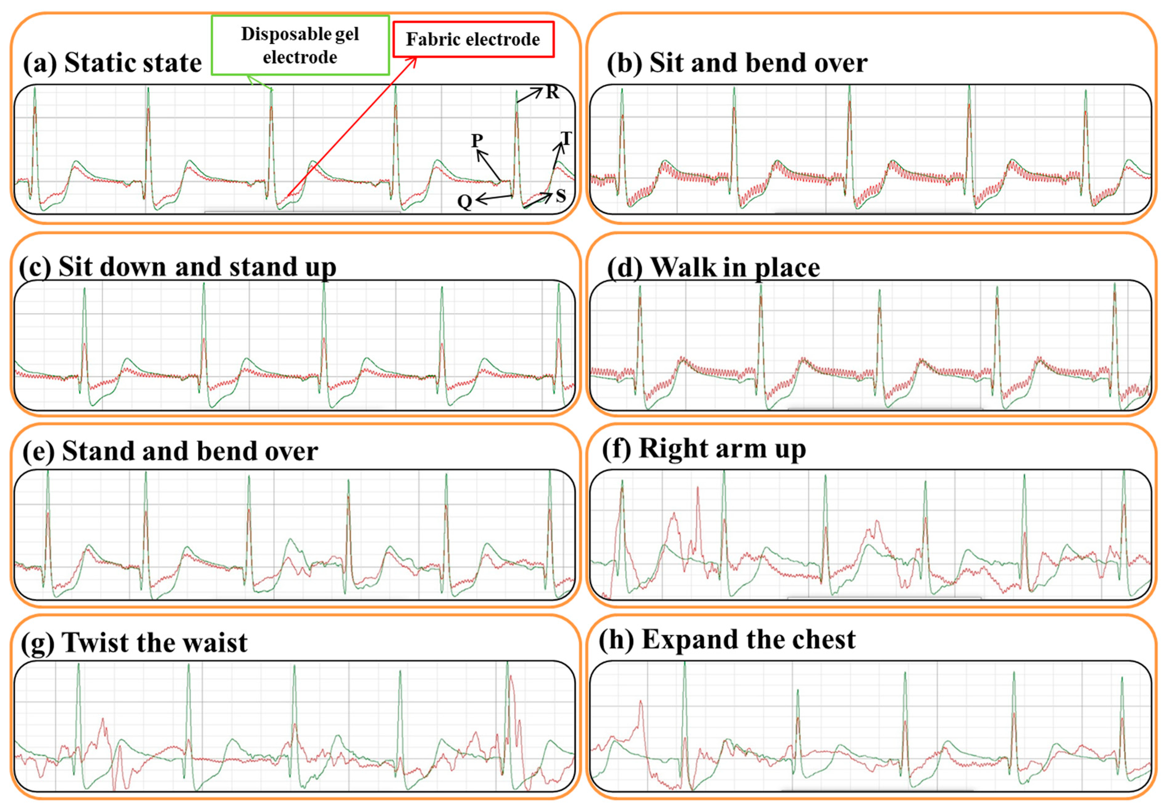 Coatings 13 00289 g008