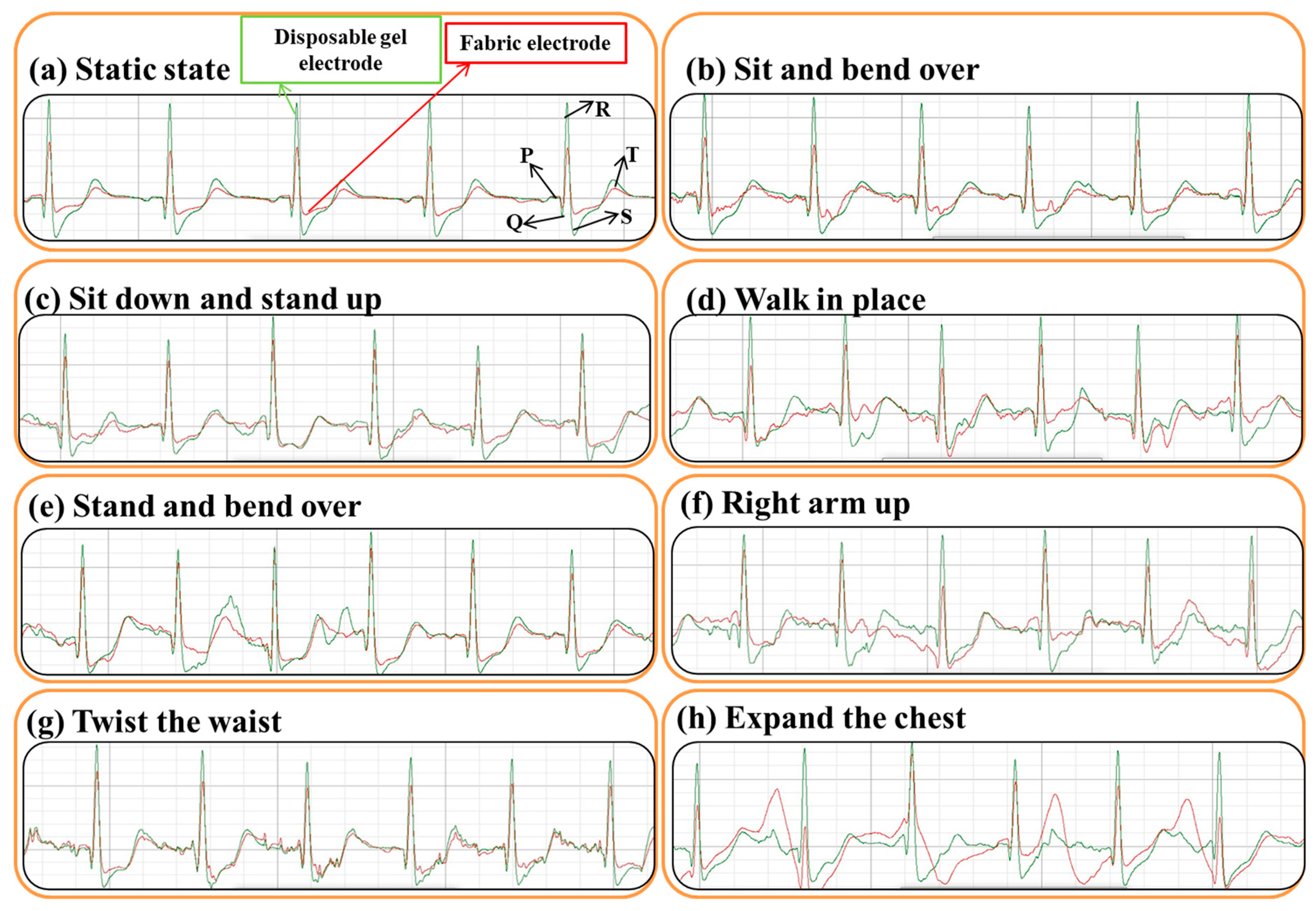 Coatings 13 00289 g009