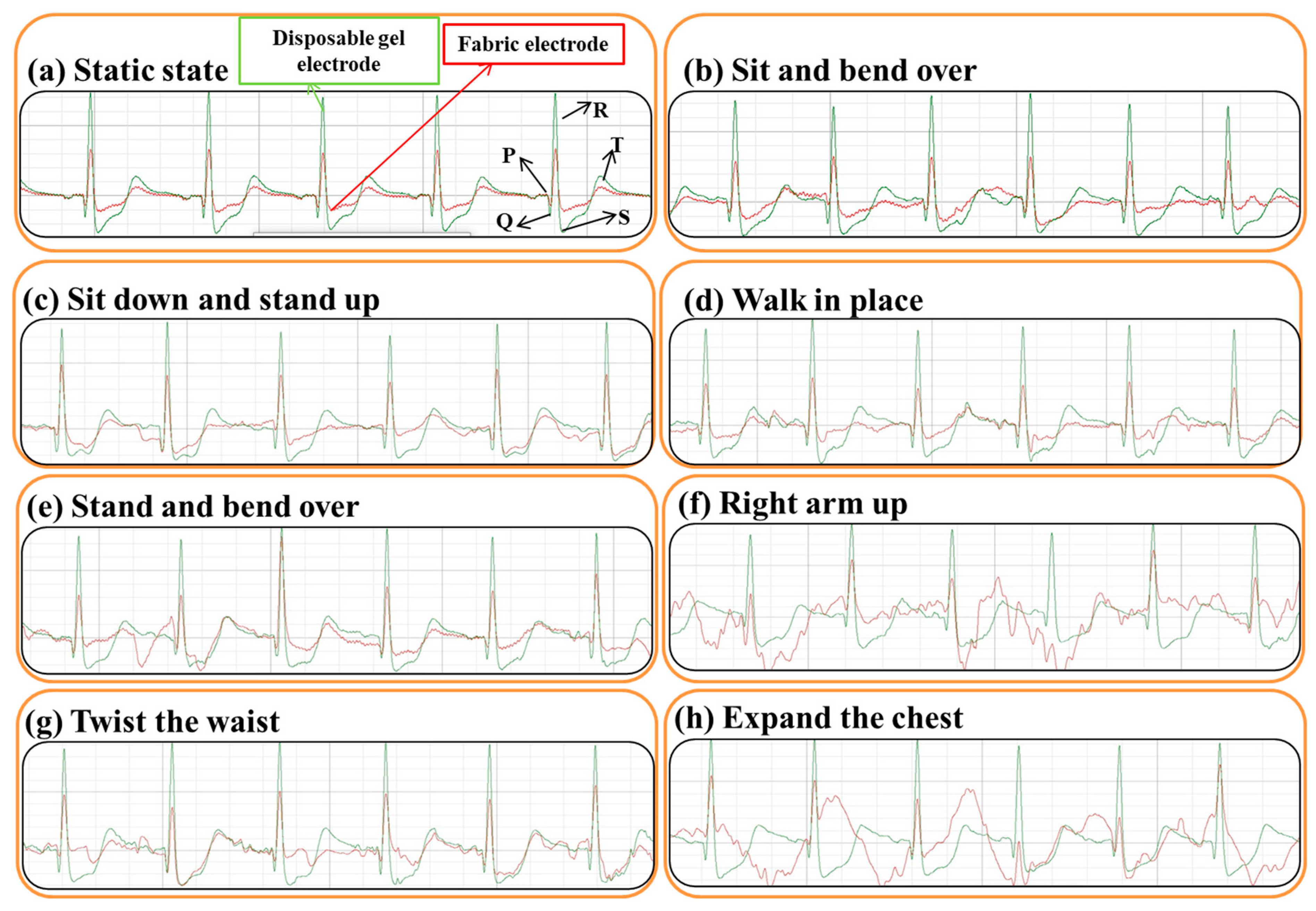 Coatings 13 00289 g010
