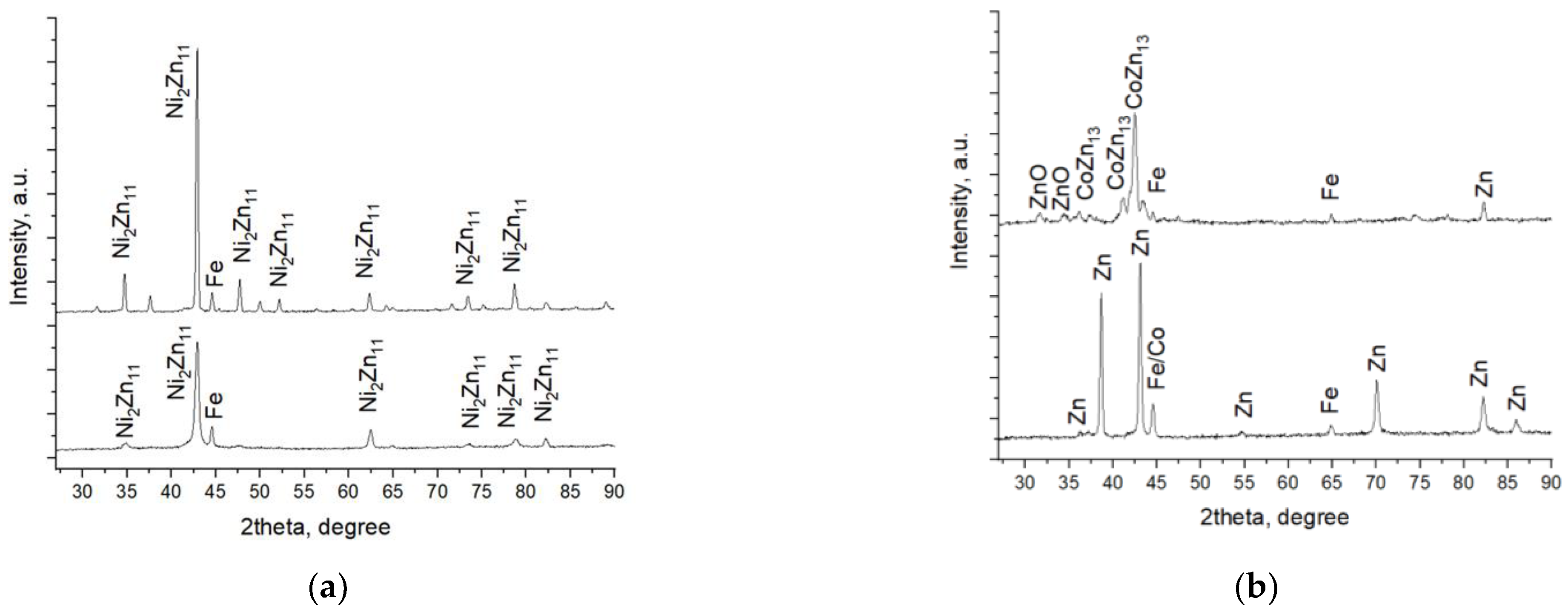 Coatings 13 00295 g009
