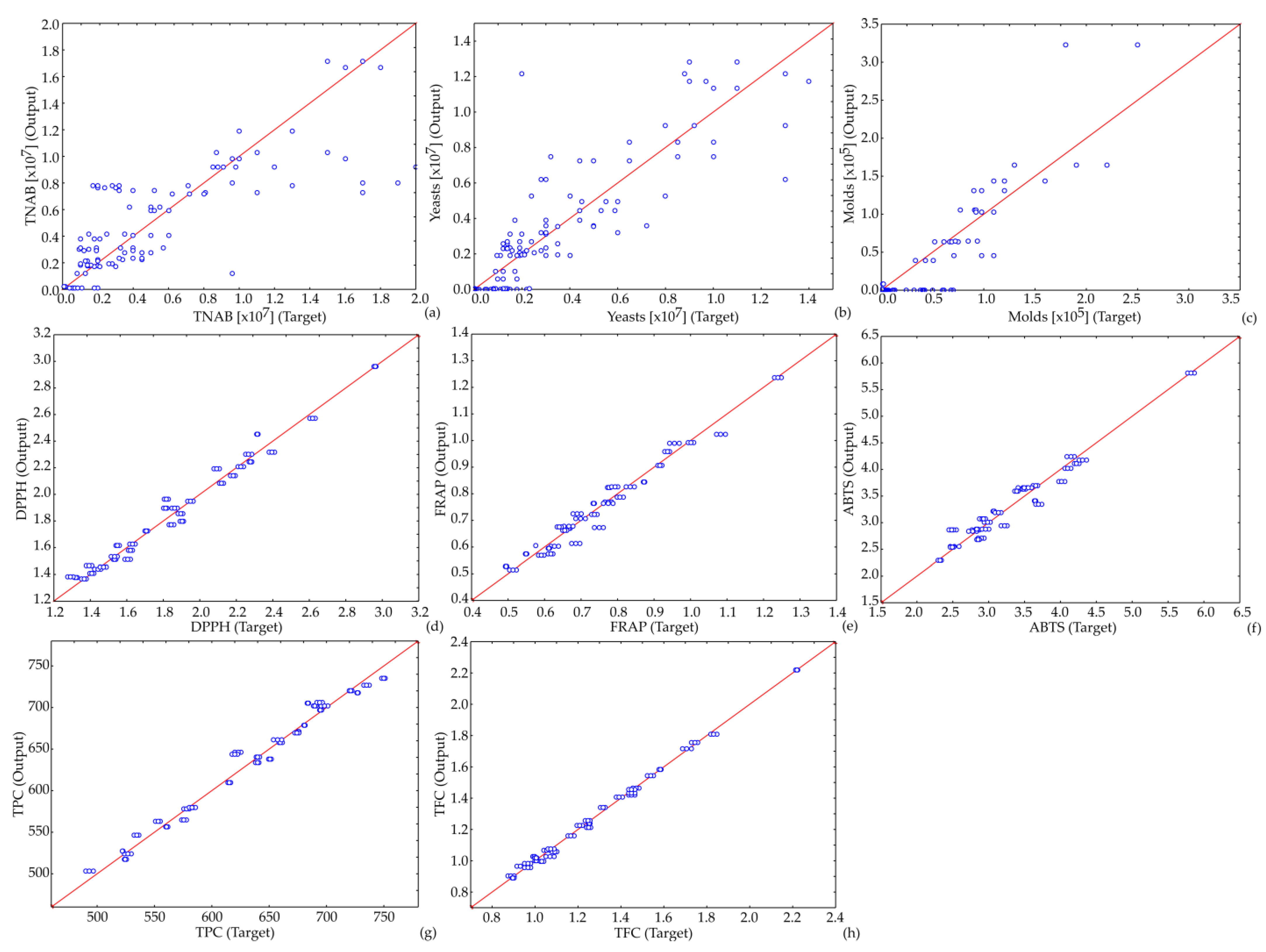 Coatings 13 00299 g005 Coatings 13 00299 g005