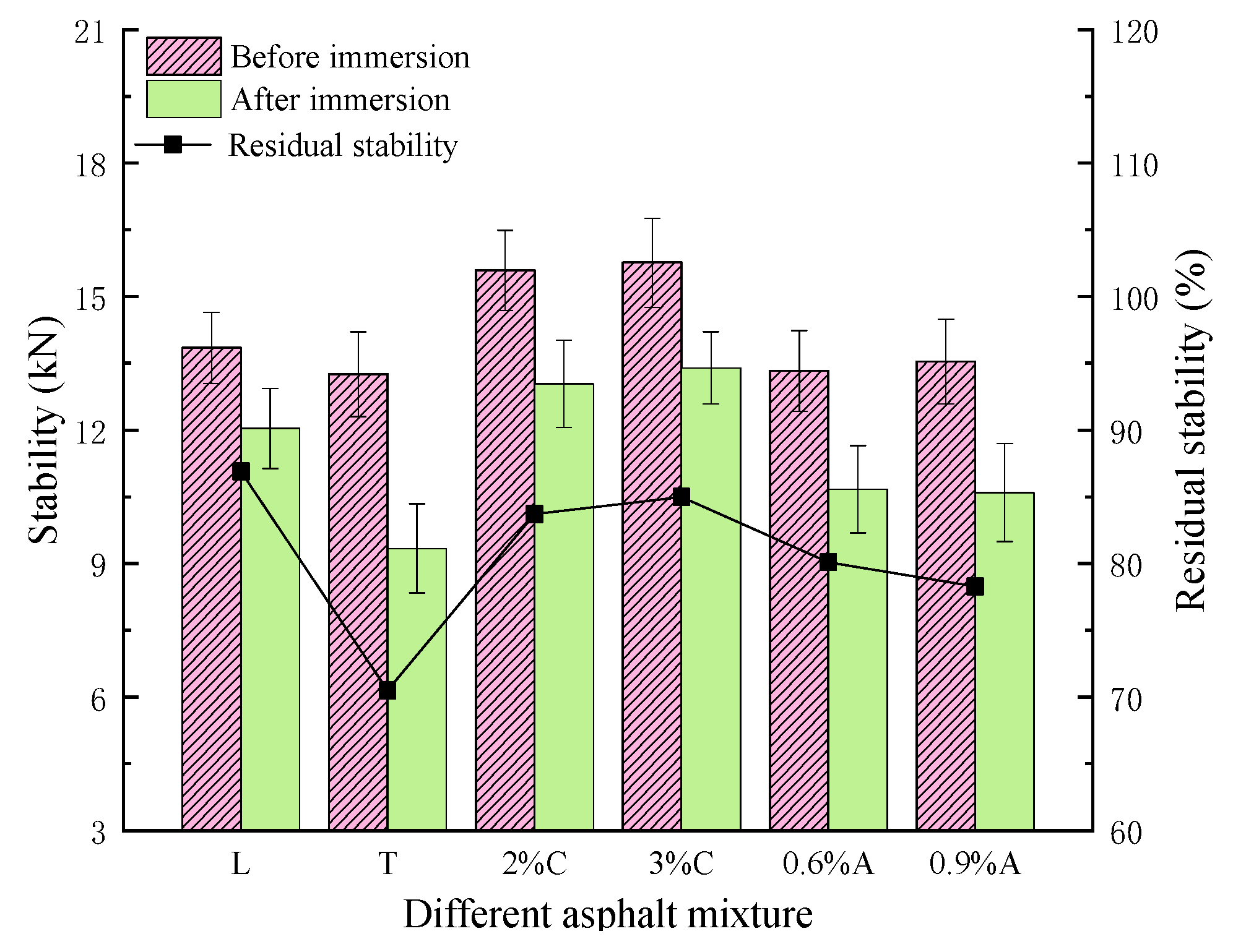 Coatings 13 00302 g008