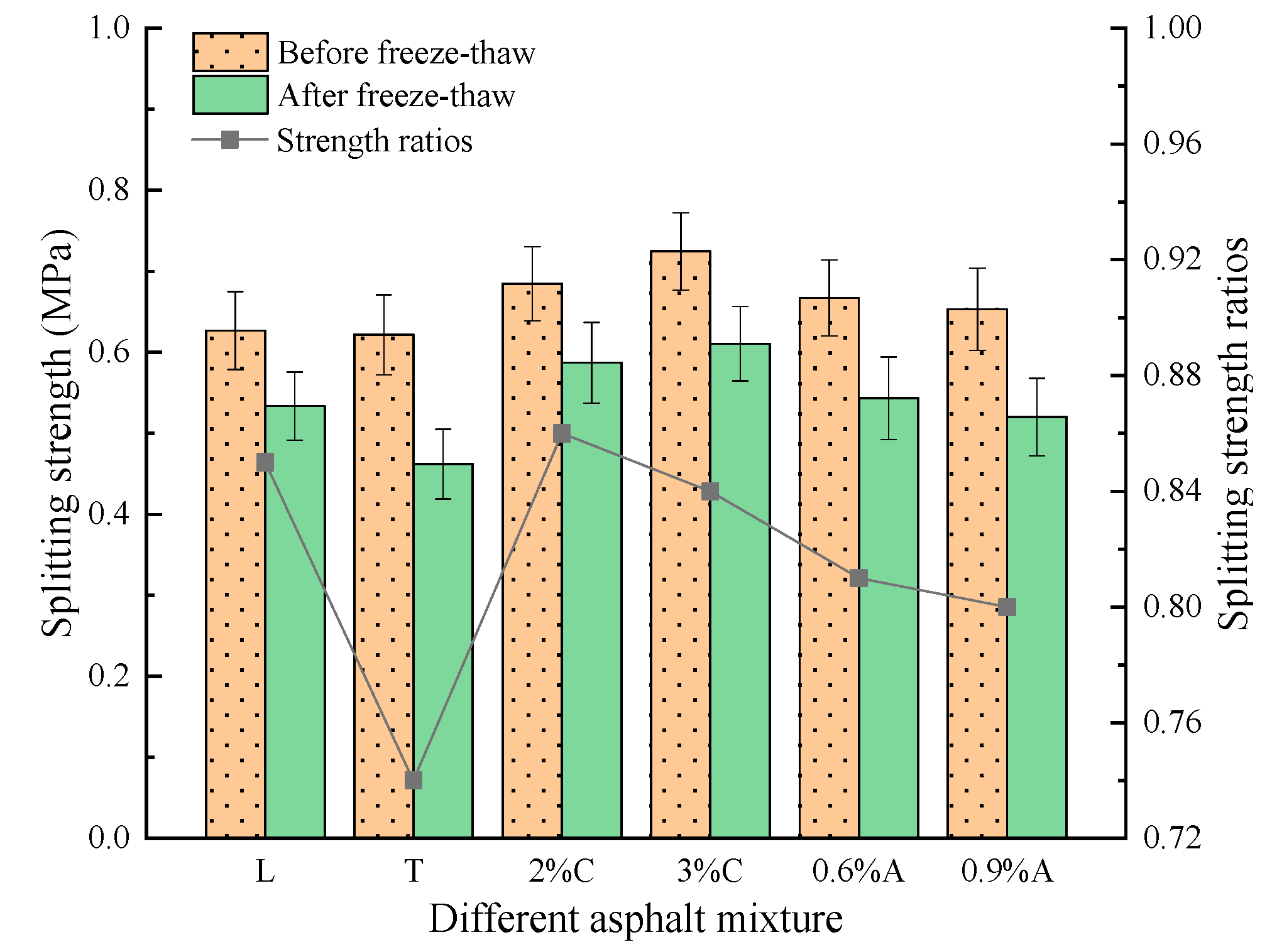 Coatings 13 00302 g009