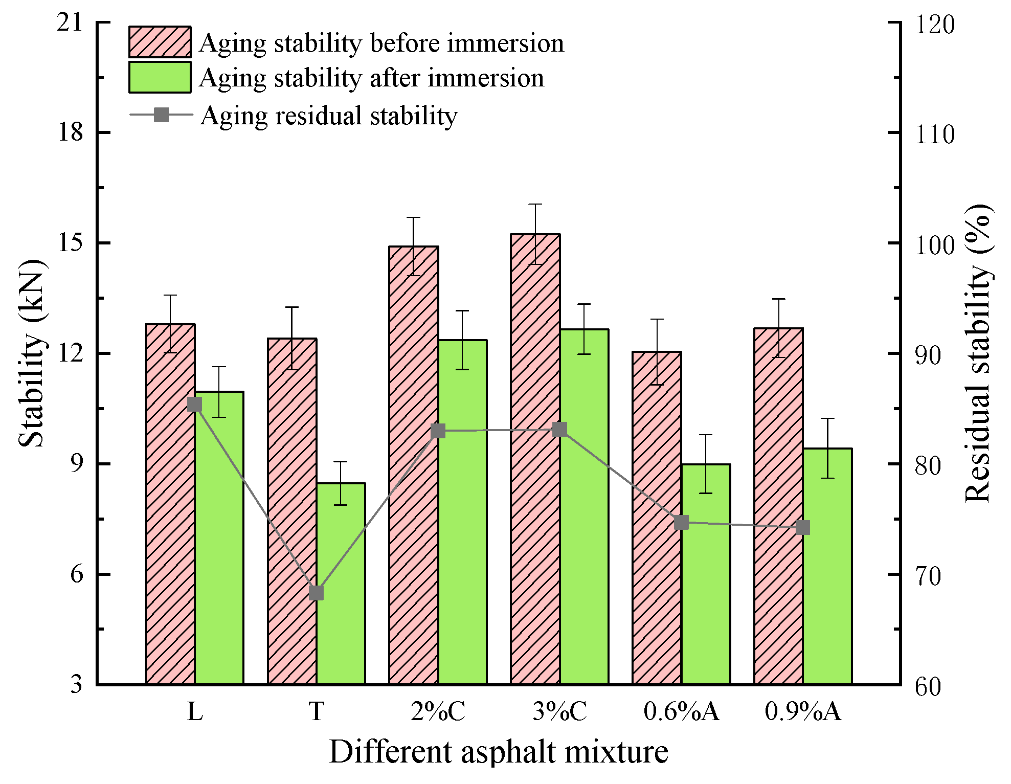 Coatings 13 00302 g010