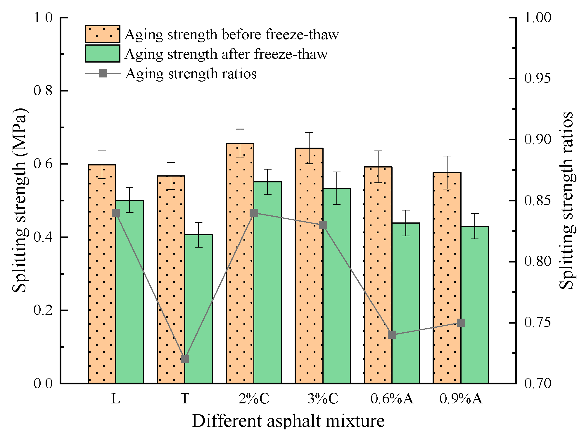 Coatings 13 00302 g011