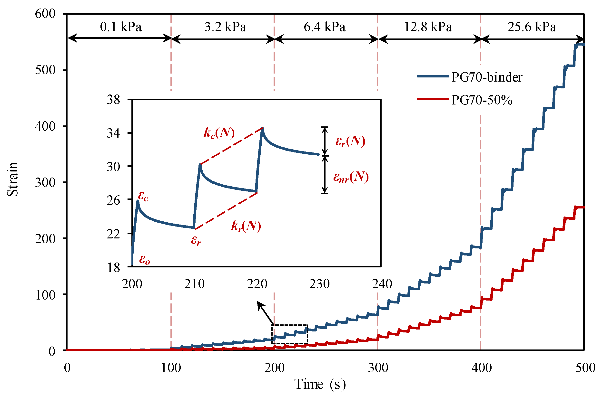 Coatings 13 00304 g002