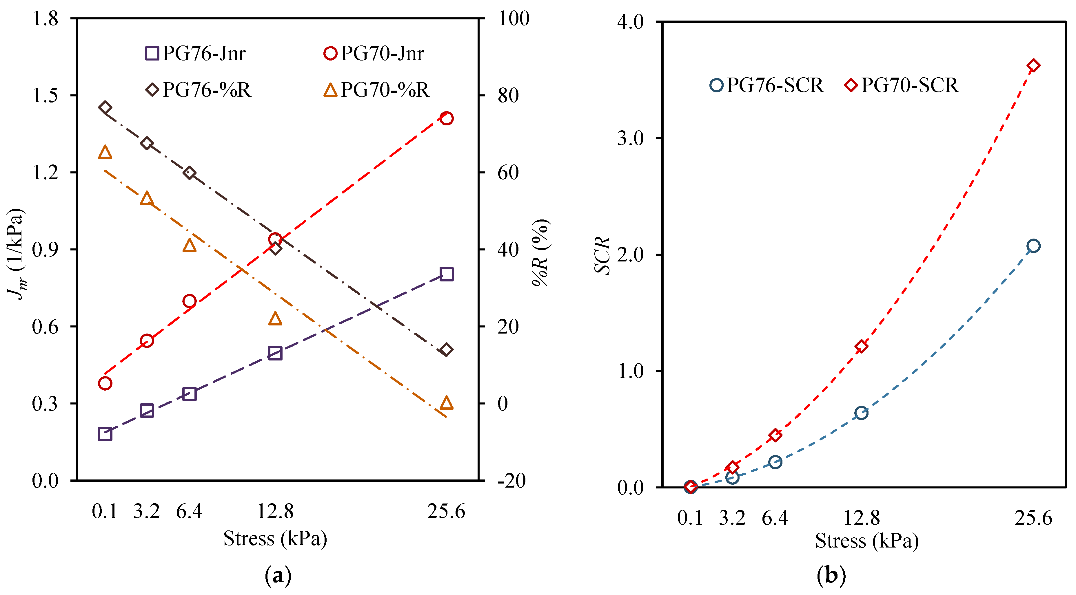 Coatings 13 00304 g003