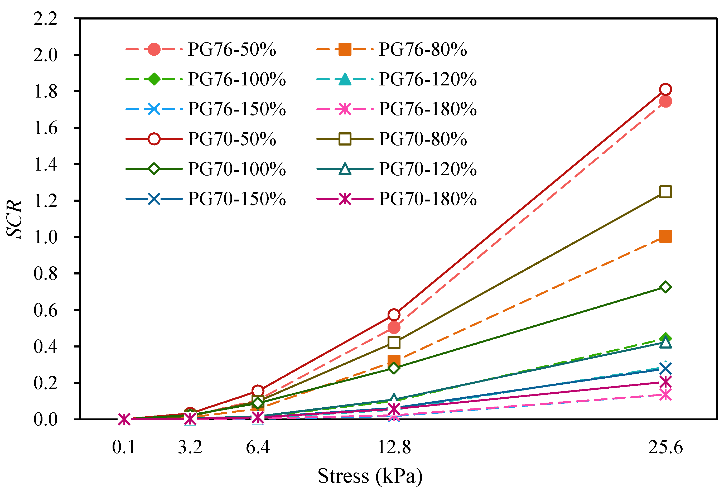 Coatings 13 00304 g004