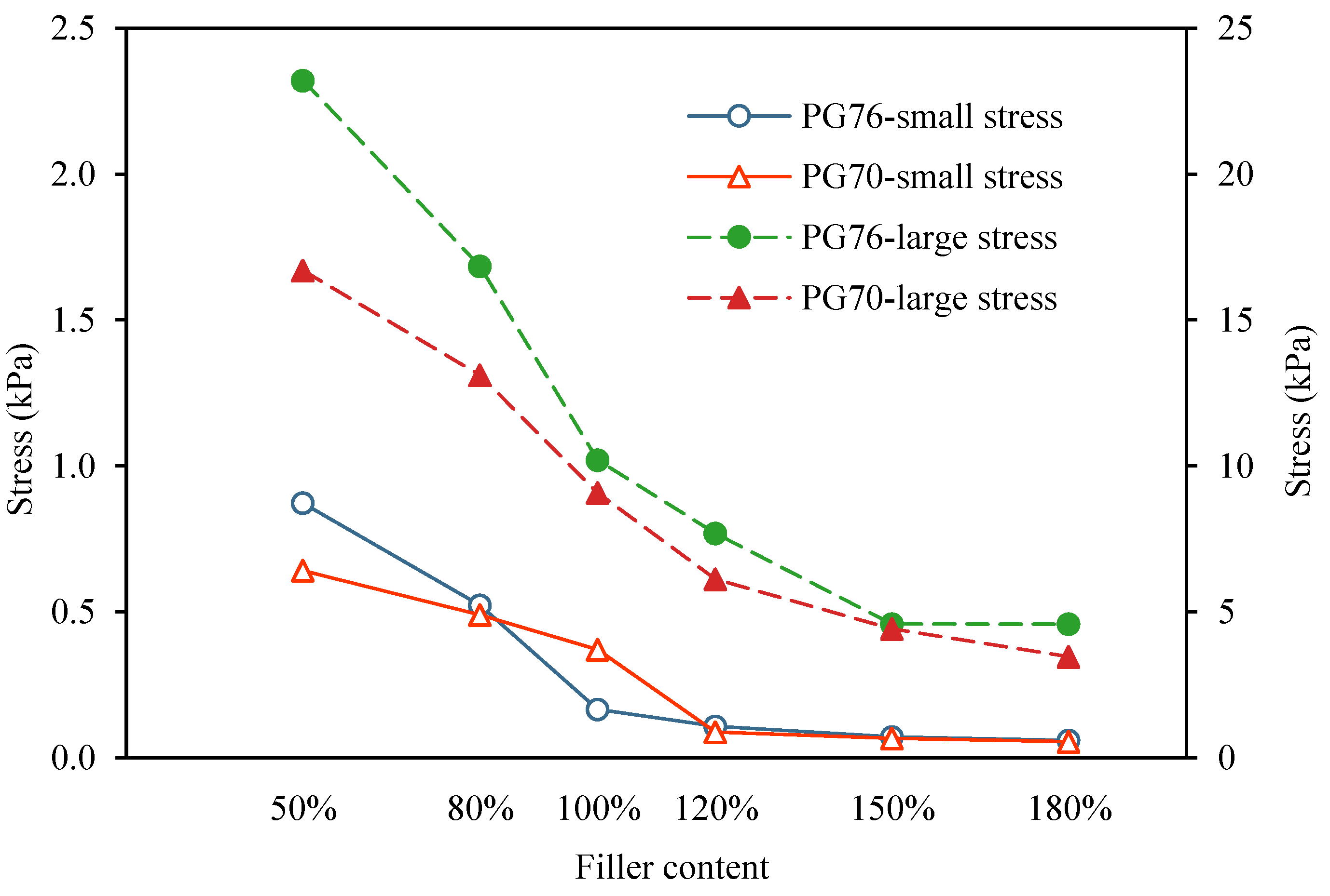 Coatings 13 00304 g005