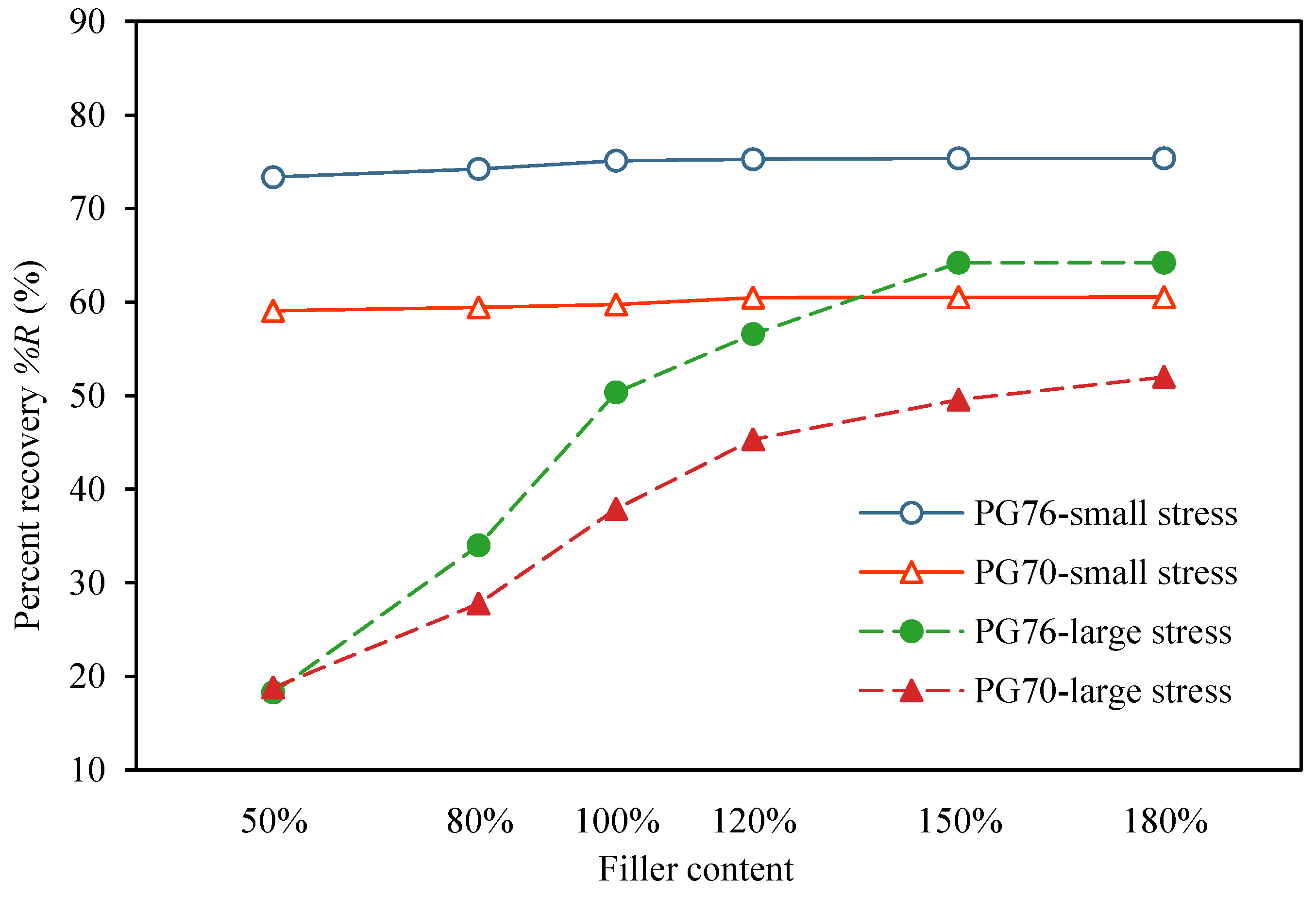 Coatings 13 00304 g006
