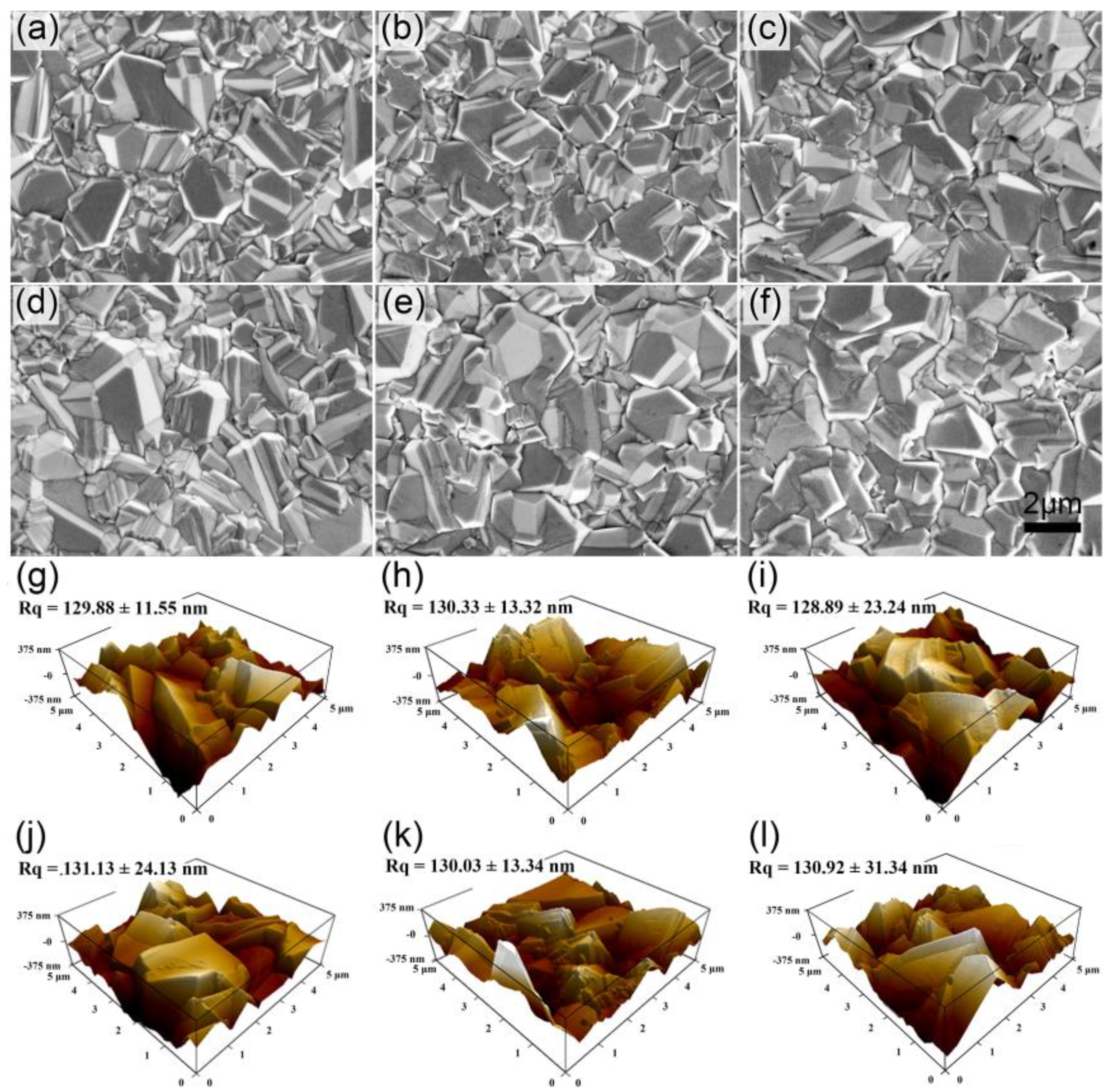 Coatings 13 00305 g001
