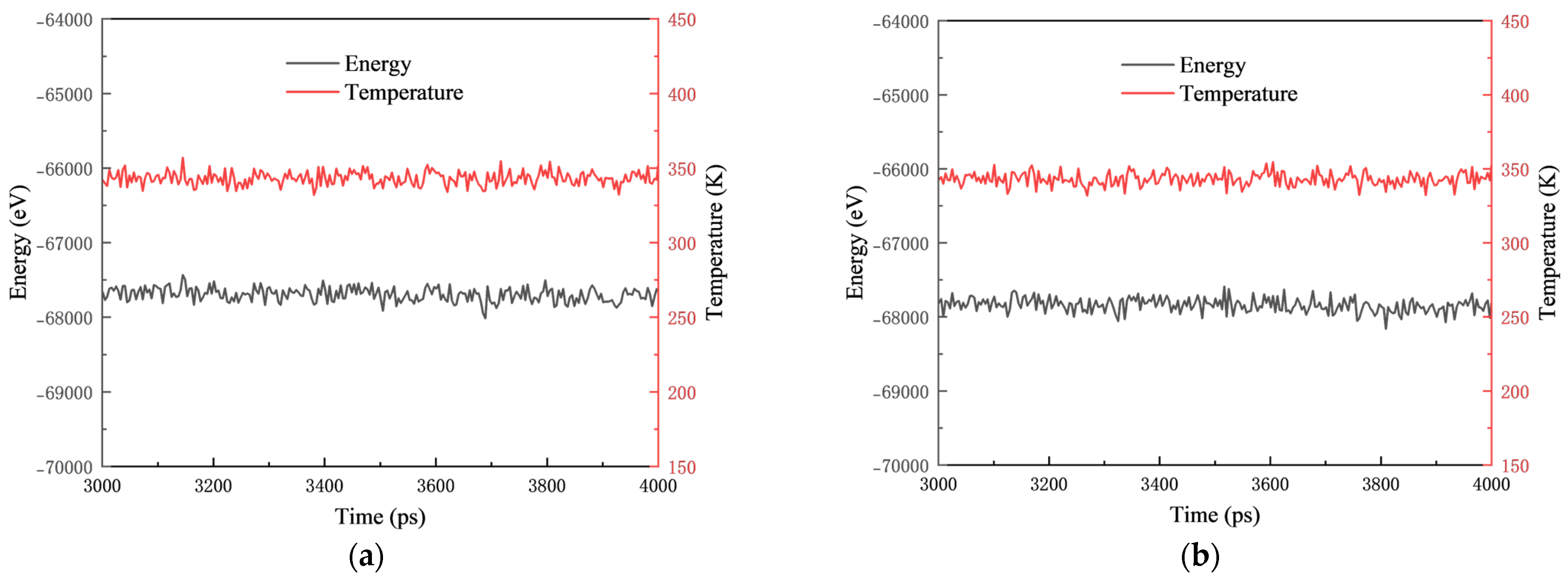 Coatings 13 00306 g003