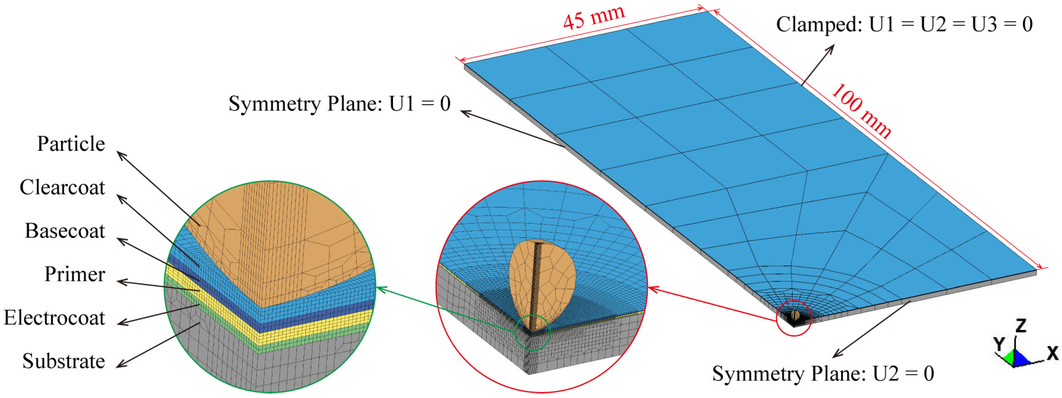 Coatings 13 00309 g002
