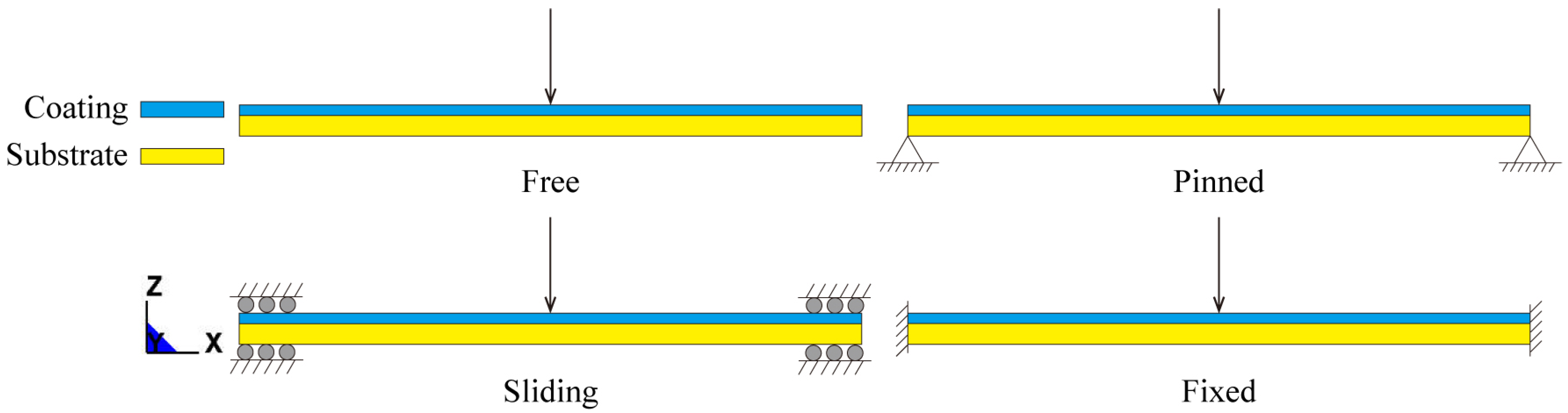 Coatings 13 00309 g006