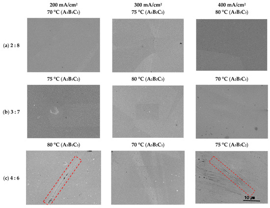 Coatings 13 00312 g004