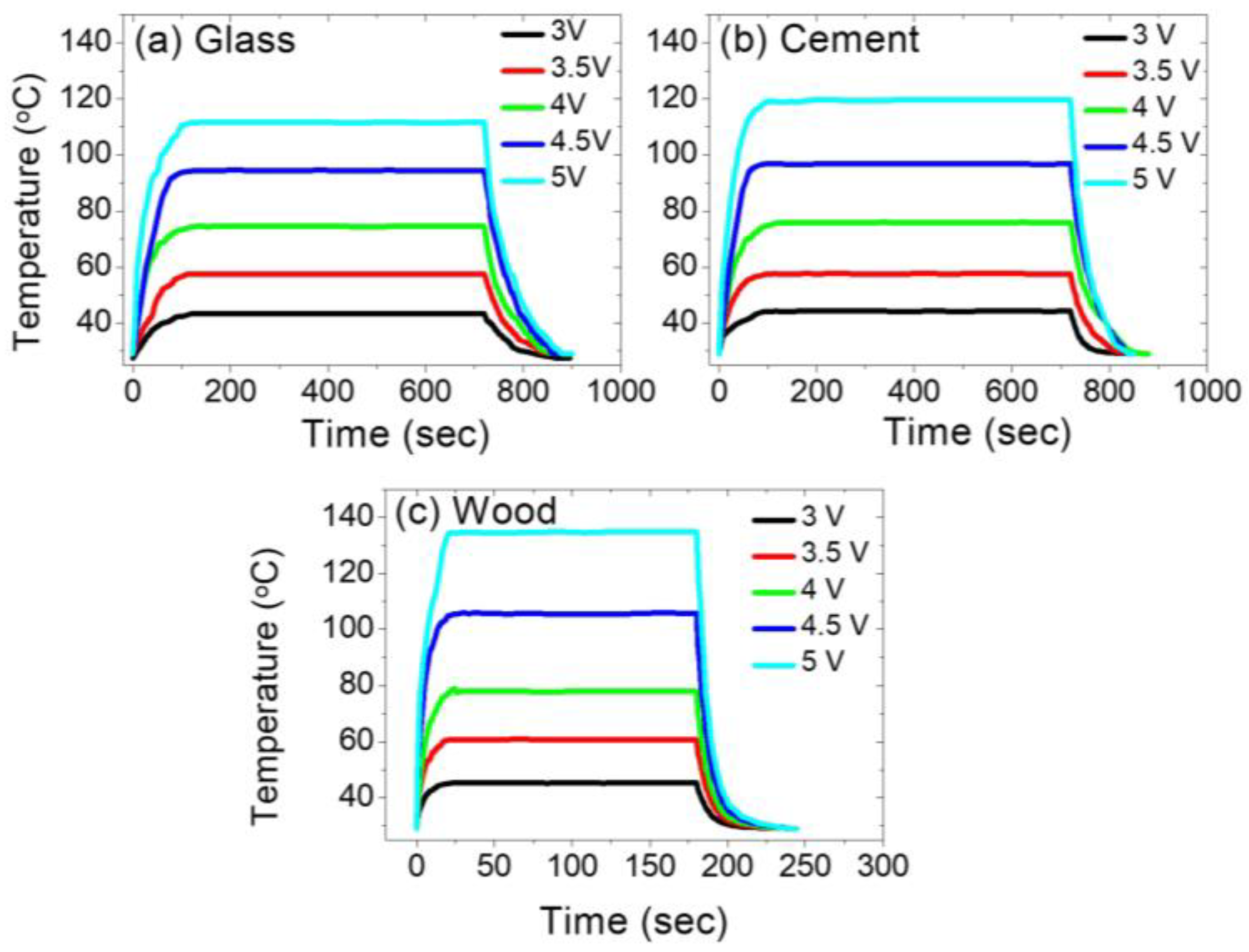 Coatings 13 00315 g007 Coatings 13 00315 g007