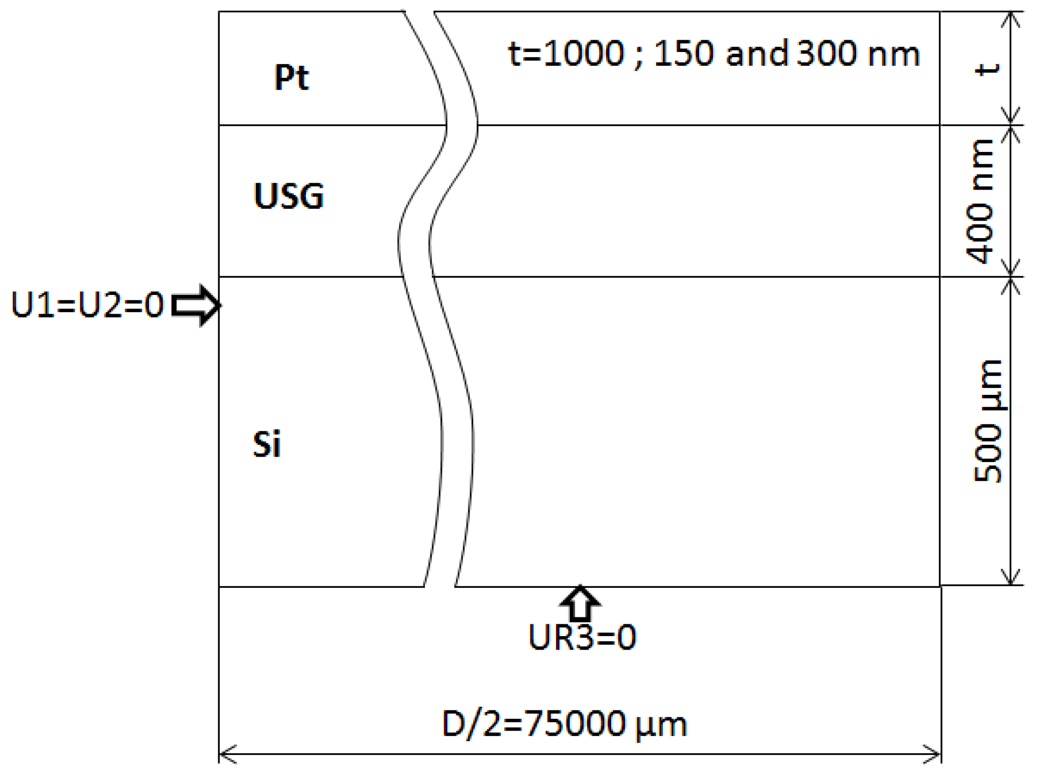 Coatings 13 00318 g002