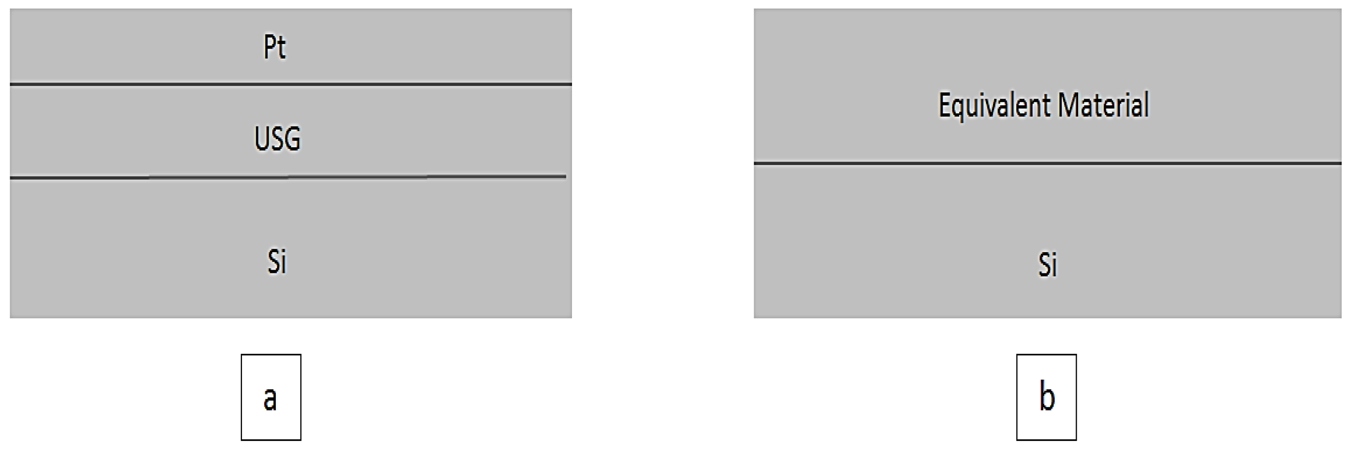Coatings 13 00318 g004