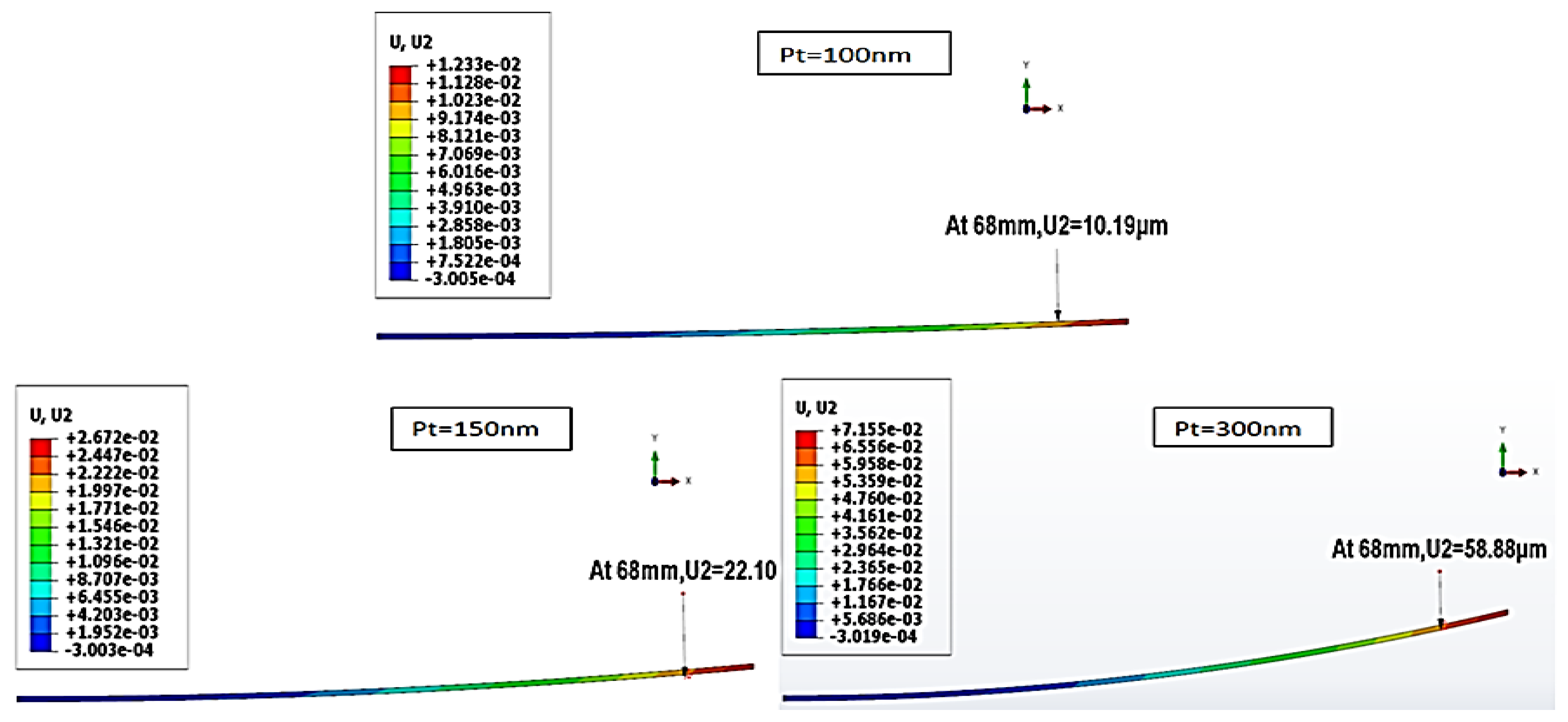 Coatings 13 00318 g006