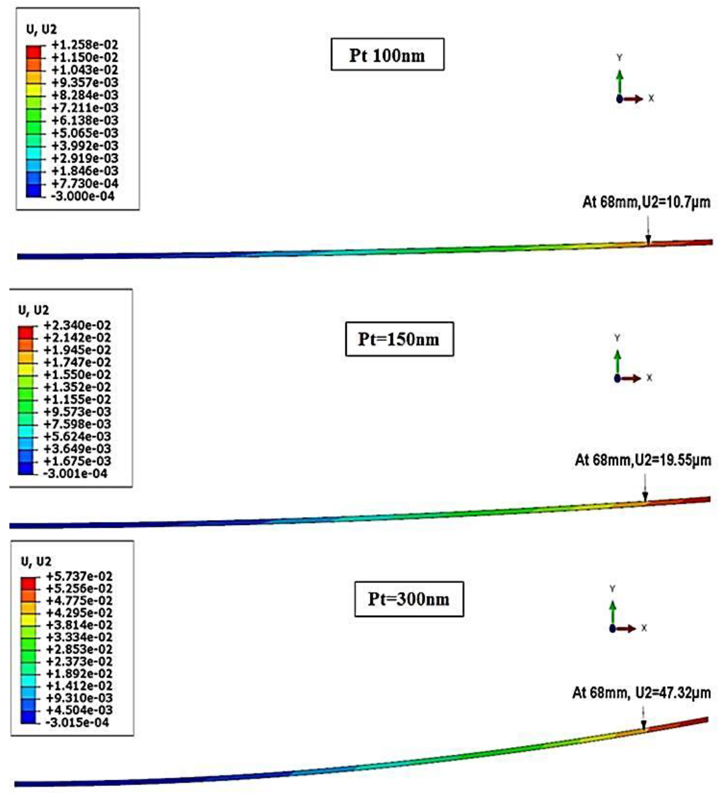 Coatings 13 00318 g008