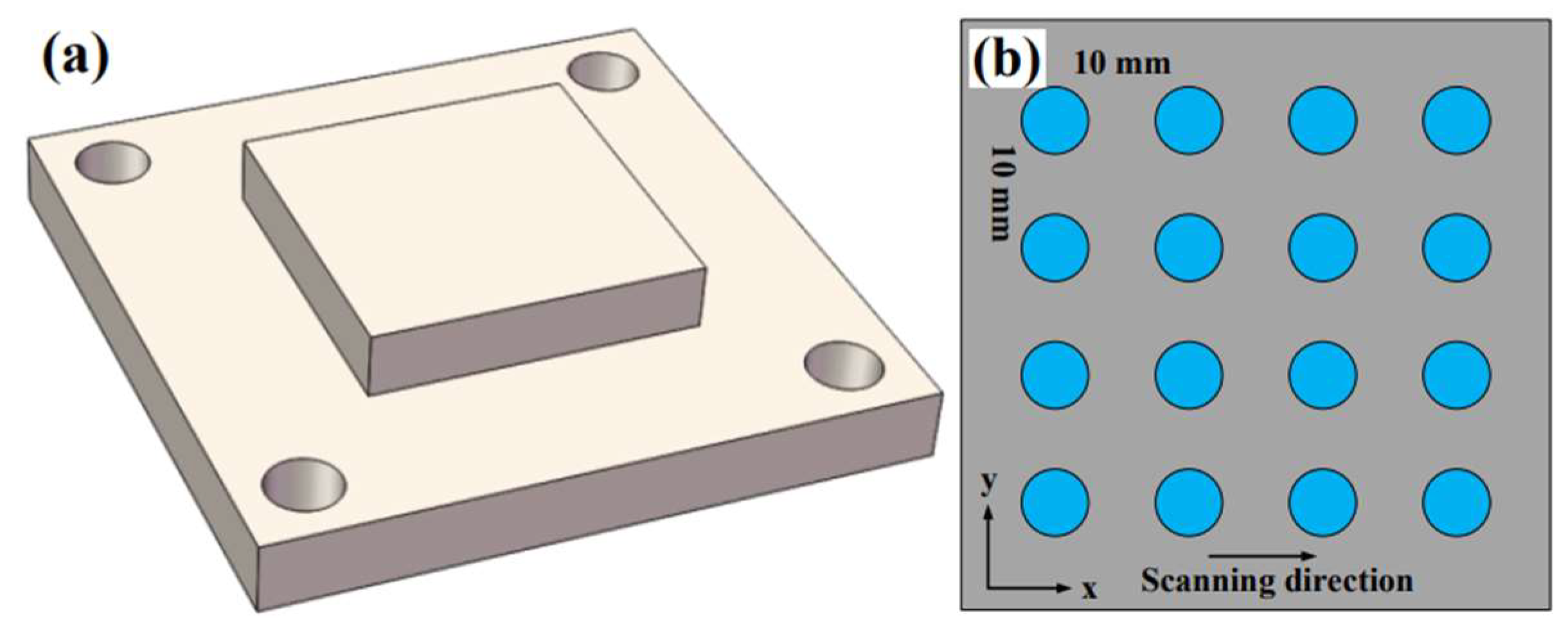 Coatings 13 00321 g002