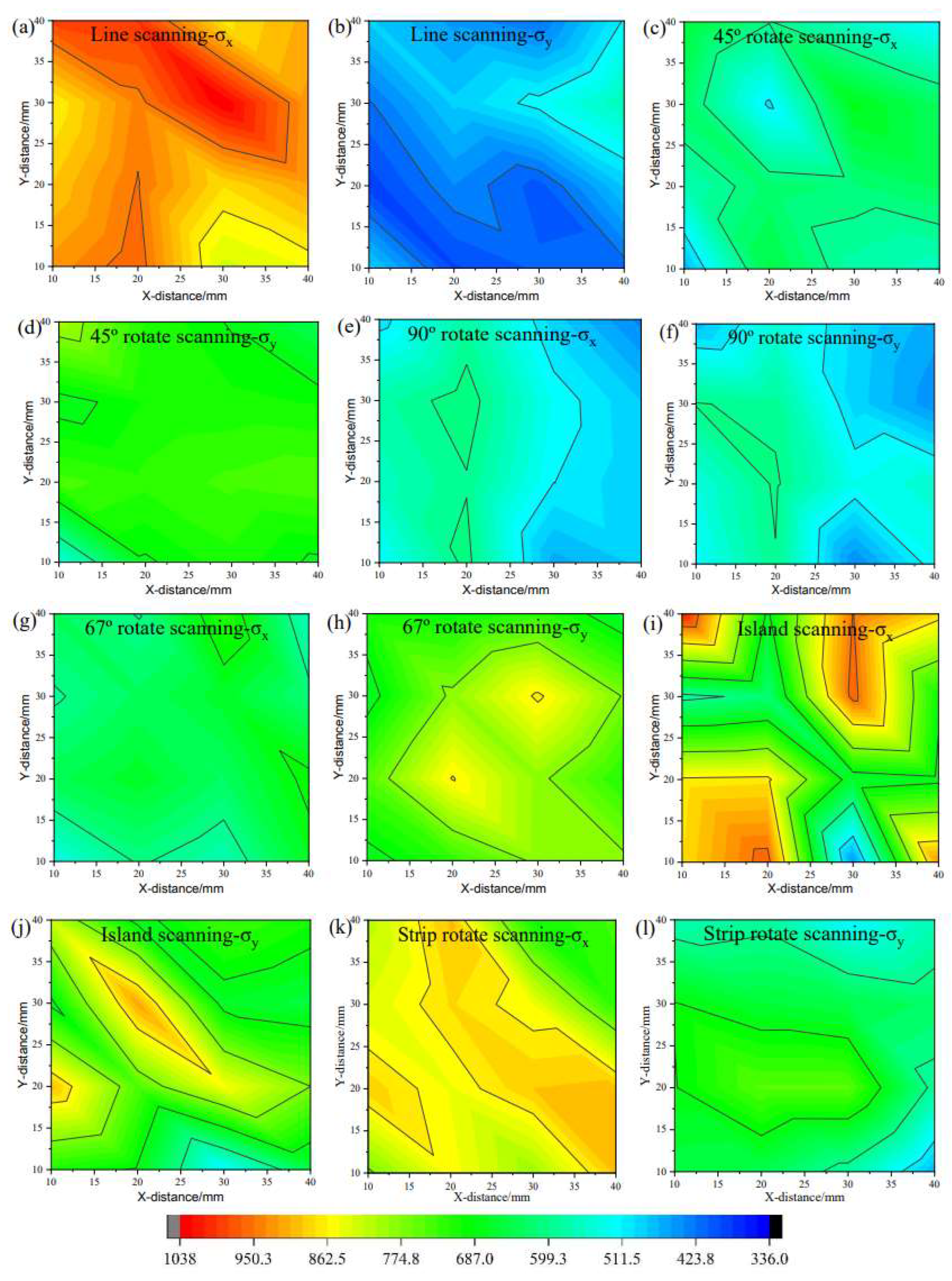 Coatings 13 00321 g004