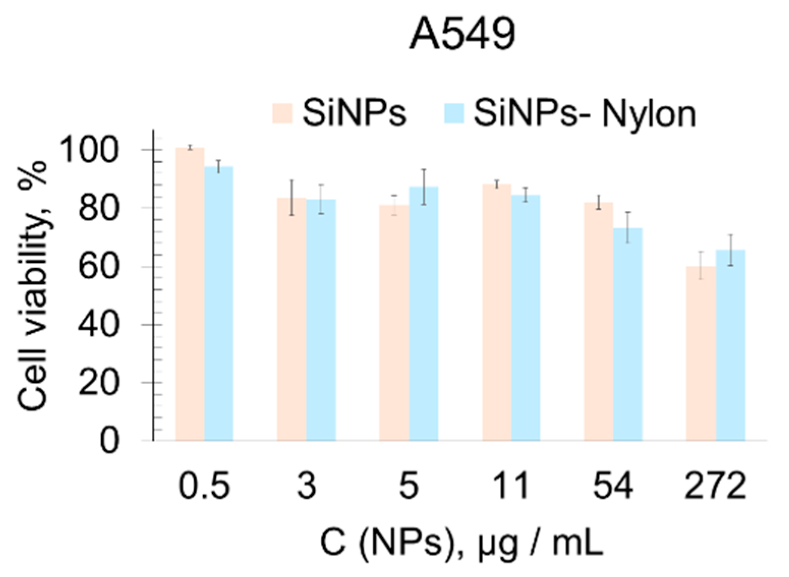 Coatings 13 00324 g006