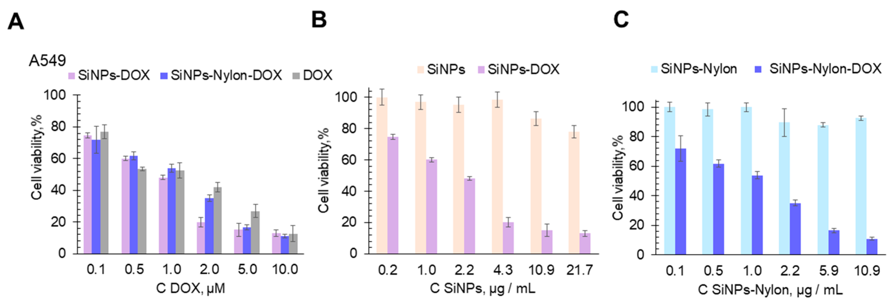 Coatings 13 00324 g007