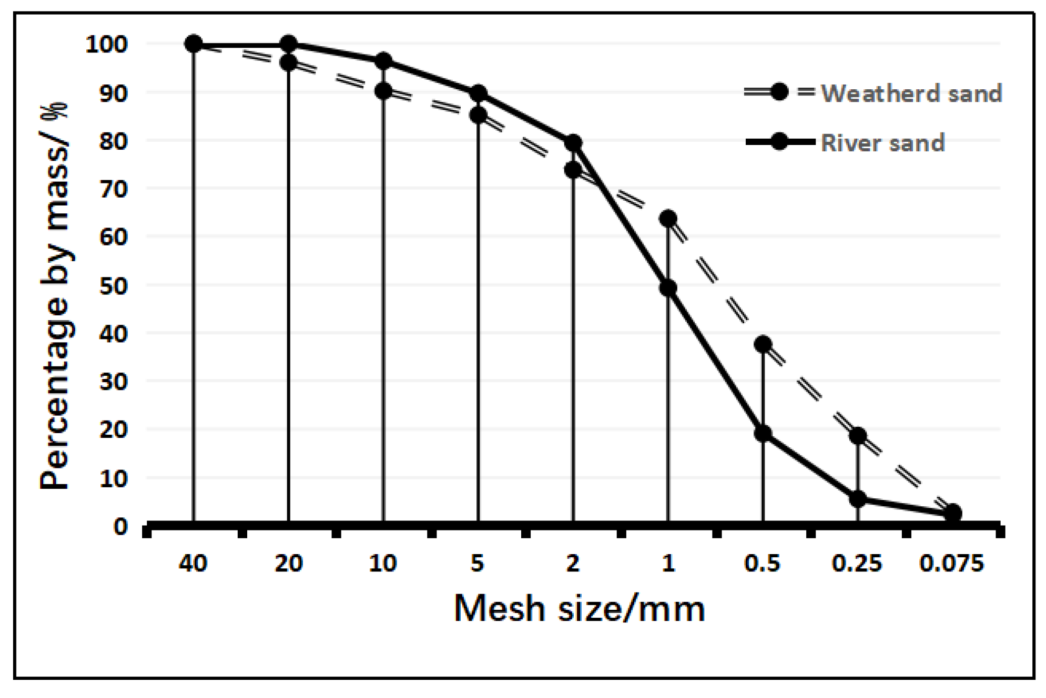 Coatings 13 00327 g001