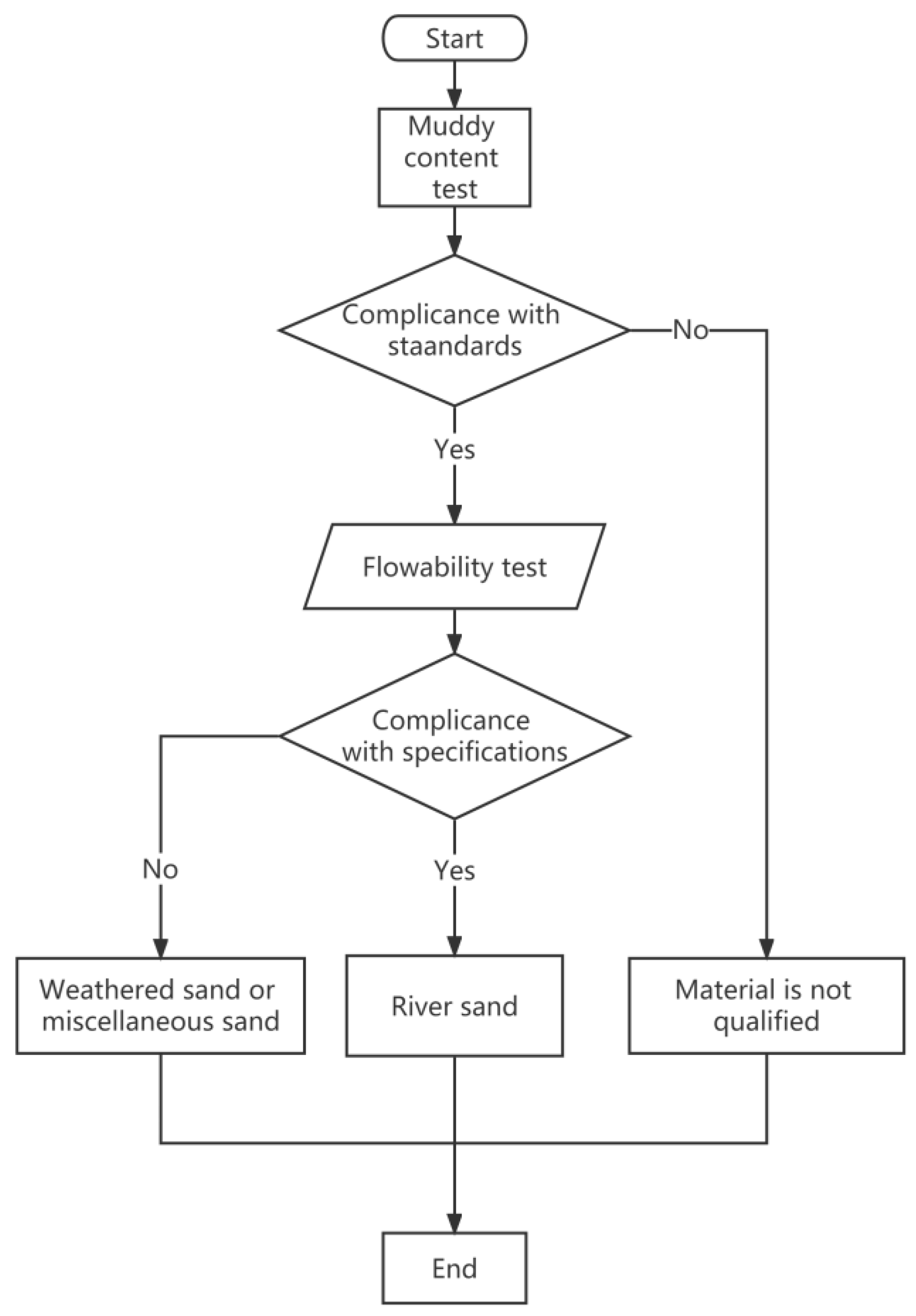 Coatings 13 00327 g007