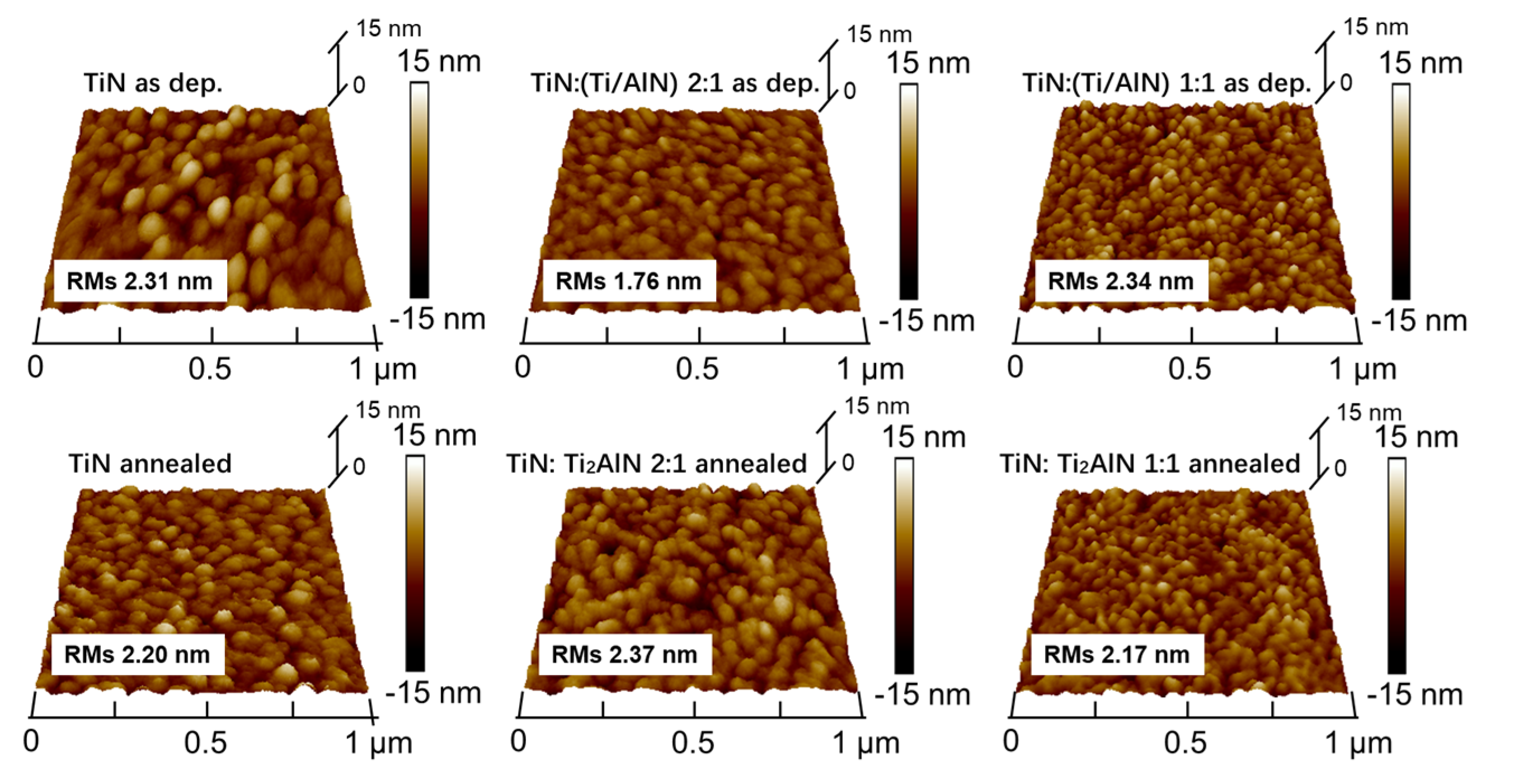 Coatings 13 00329 g004