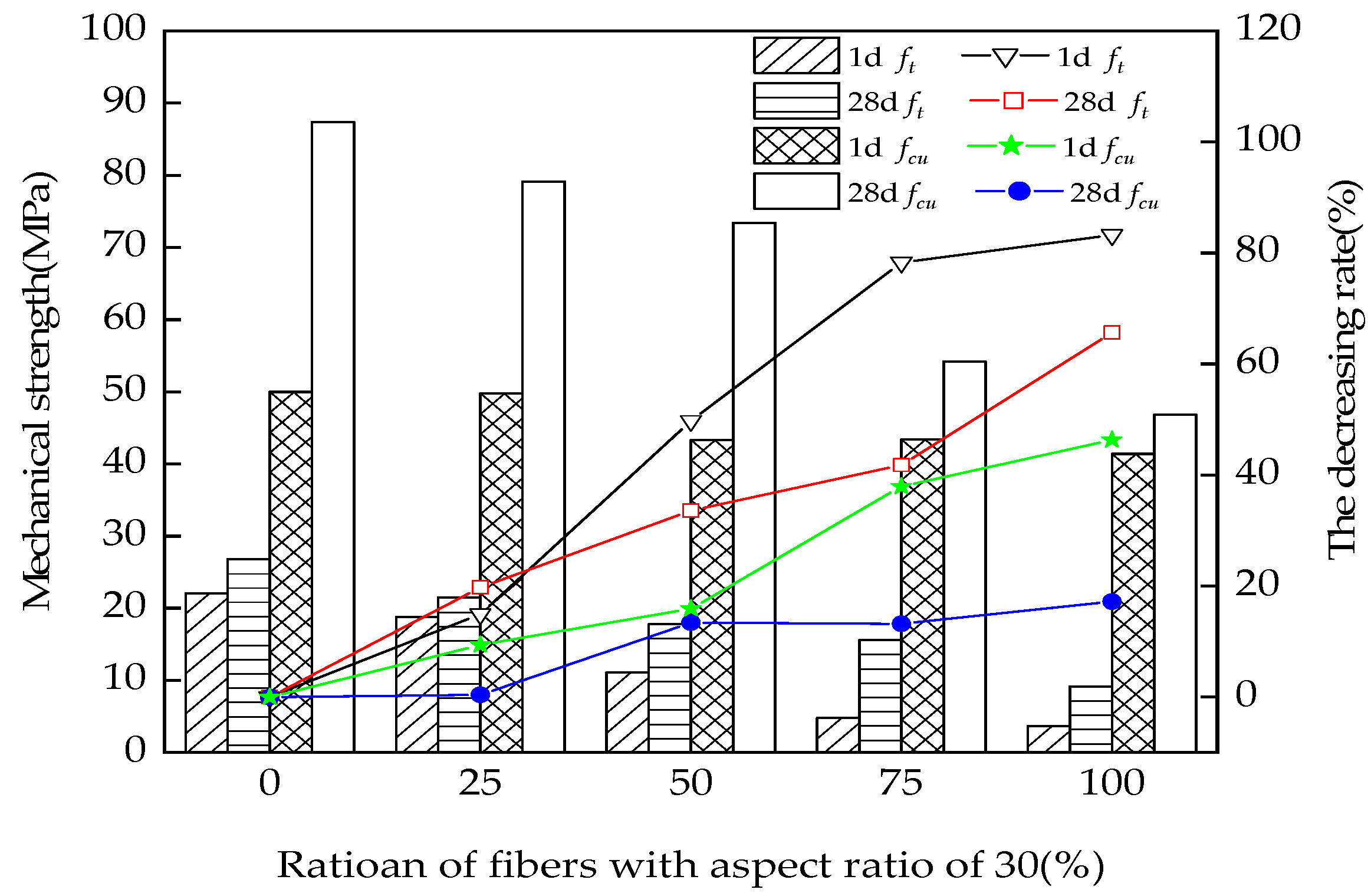 Coatings 13 00331 g004