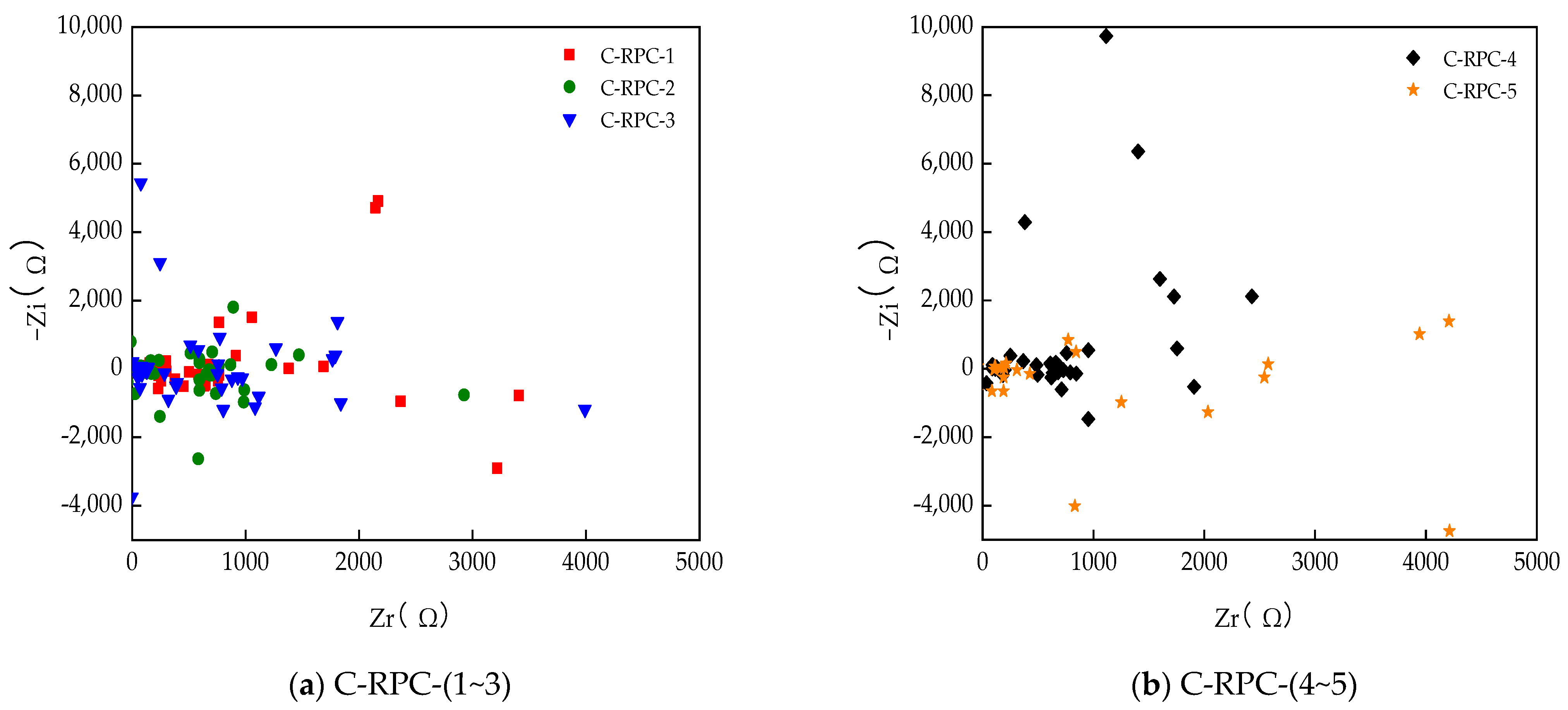 Coatings 13 00331 g012