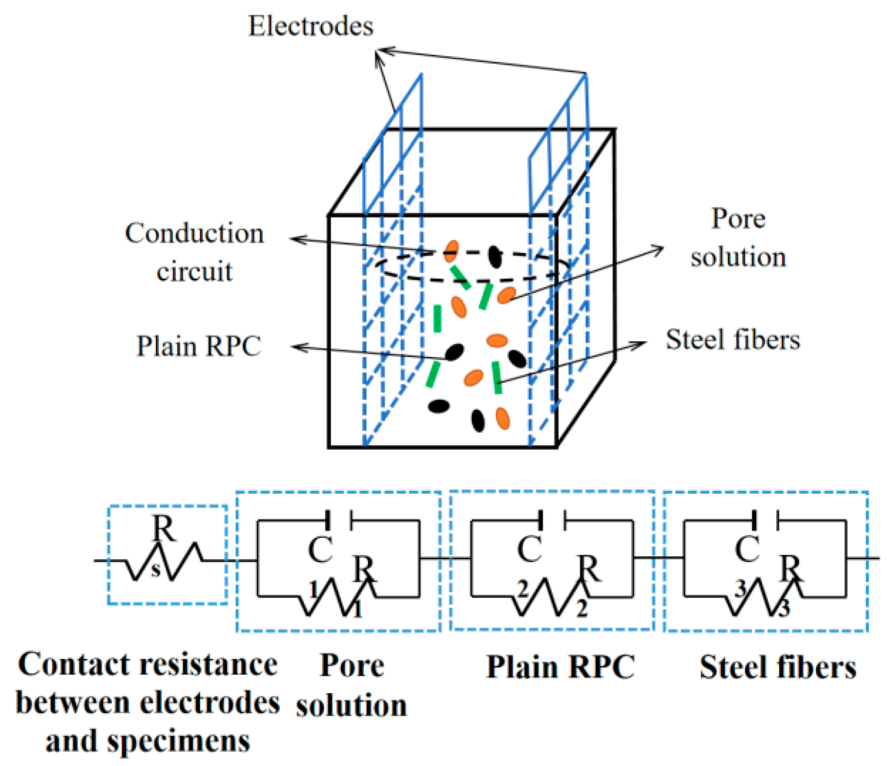 Coatings 13 00331 g013