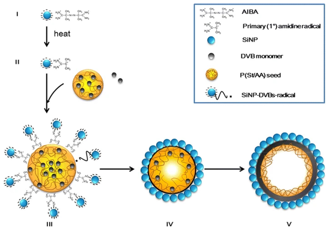 Coatings 13 00334 g008