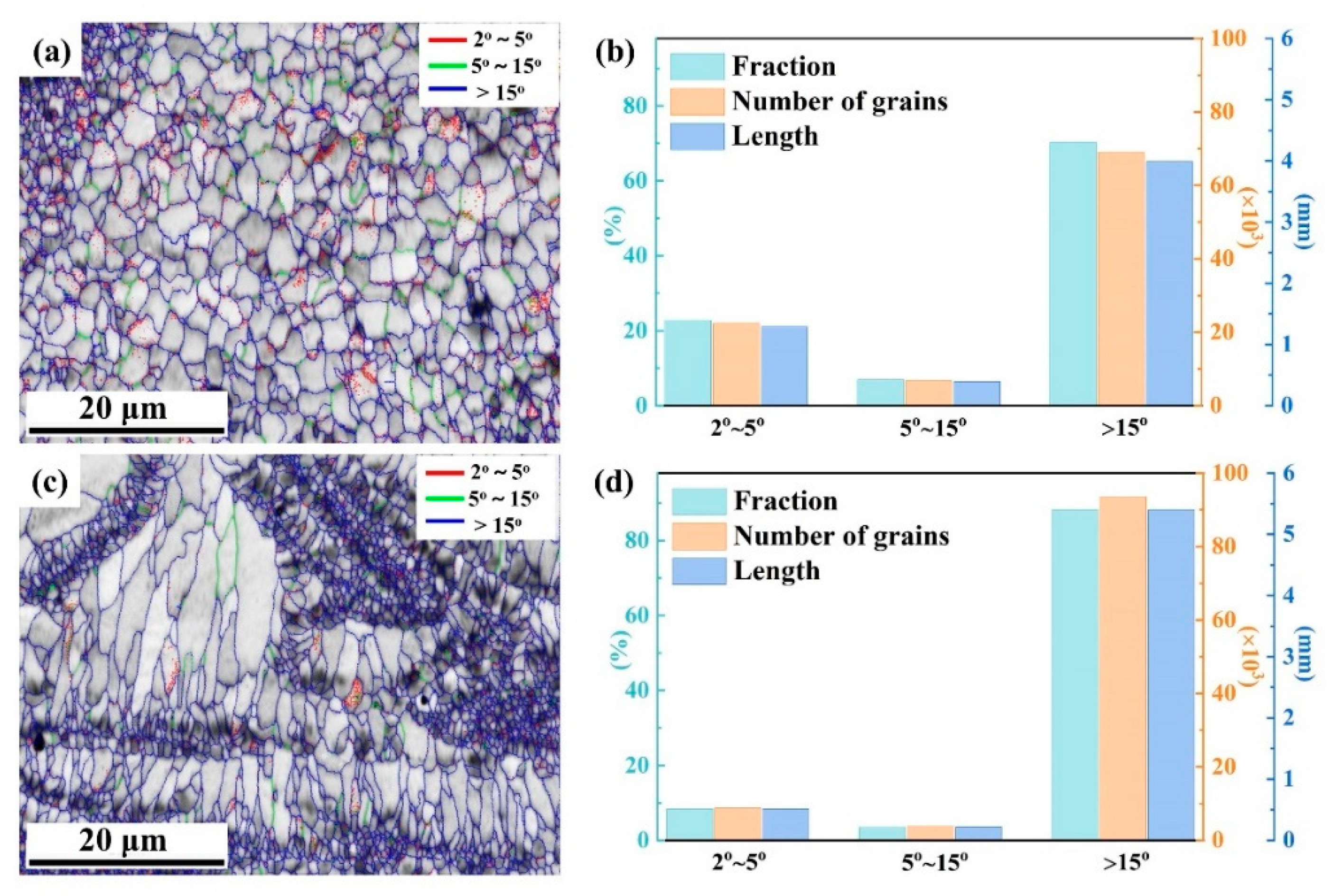 Coatings 13 00337 g006