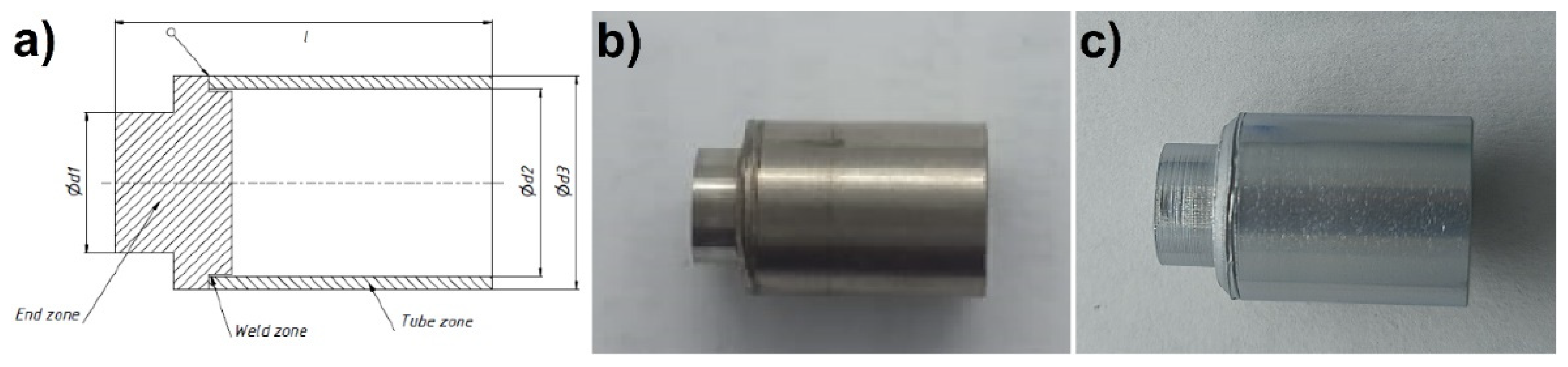 Coatings 13 00339 g001