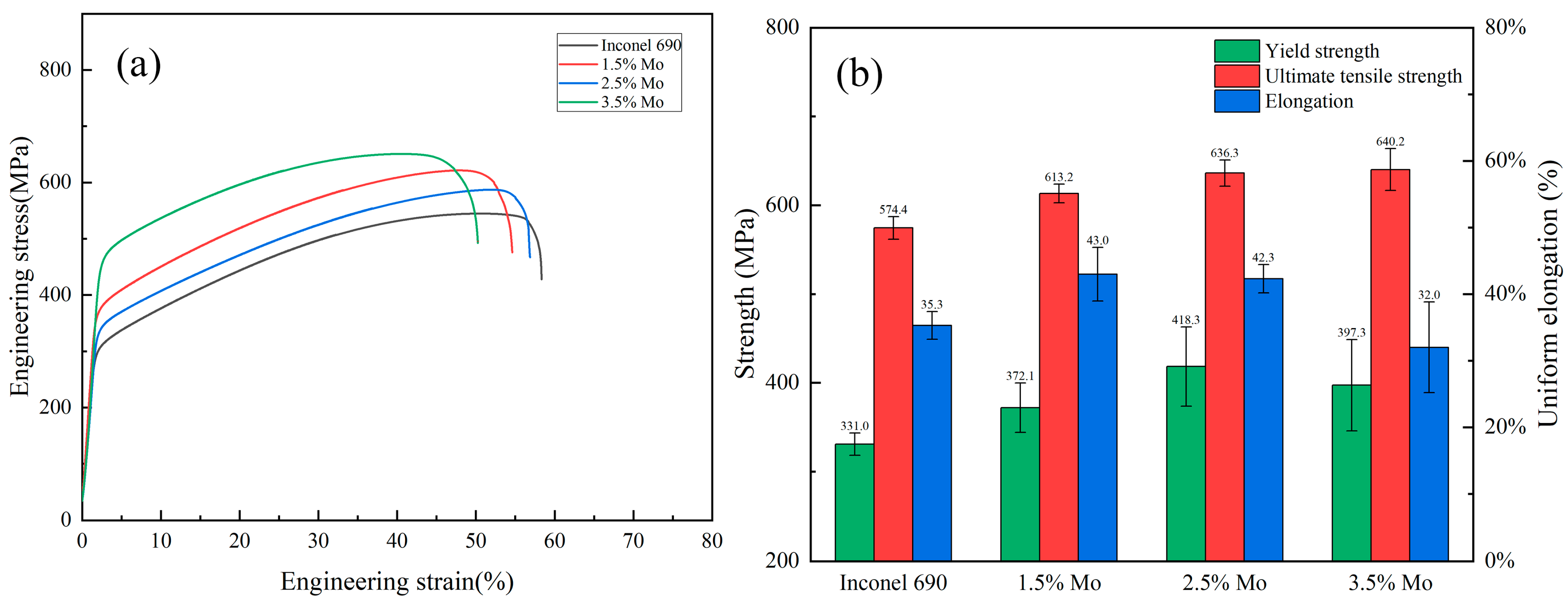 Coatings 13 00340 g008