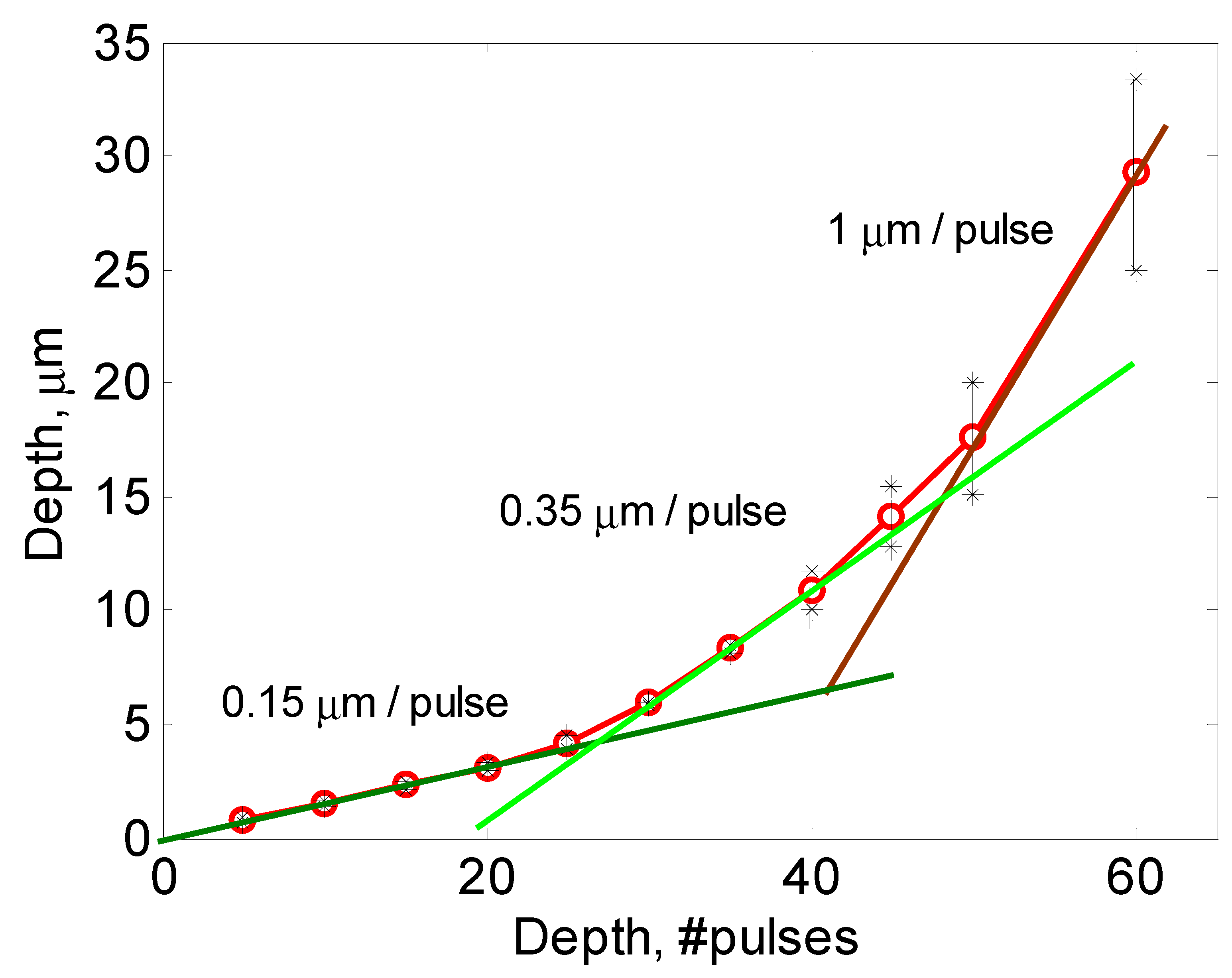 Coatings 13 00346 g003